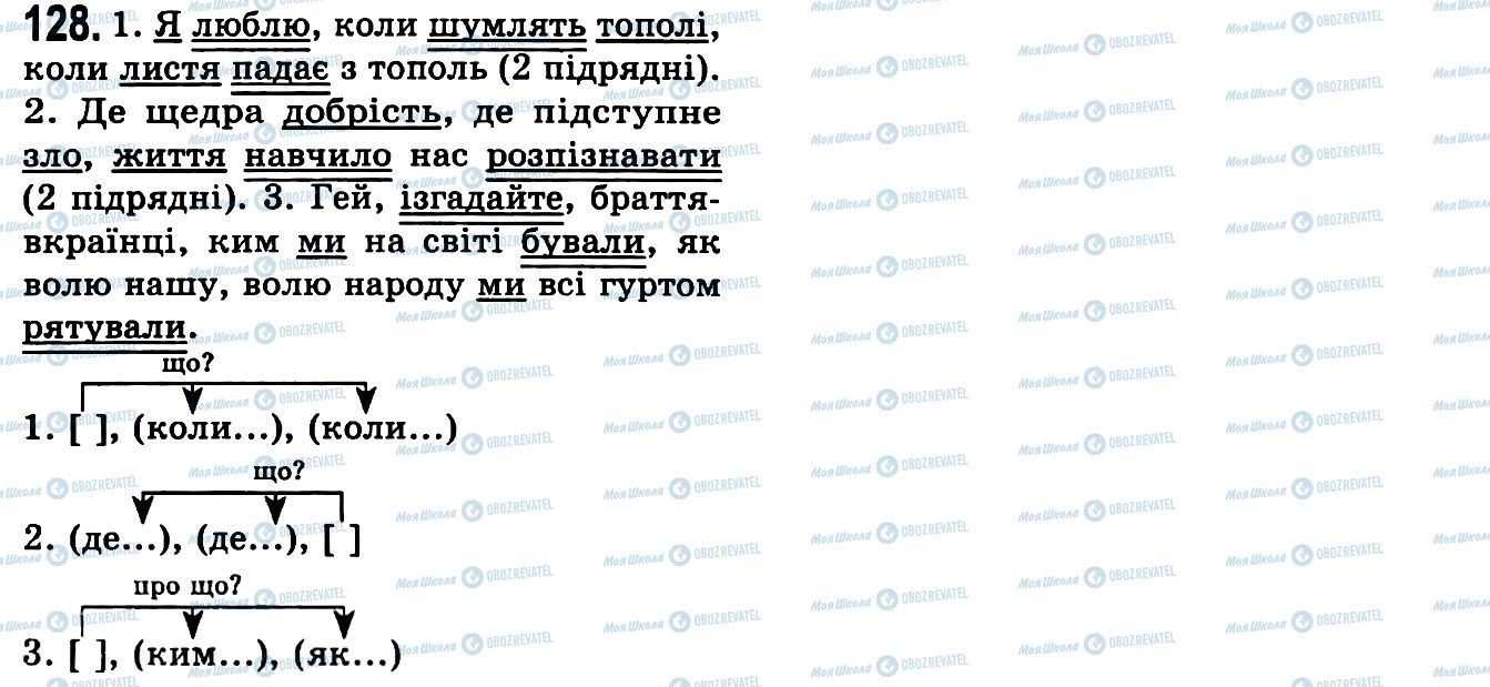 ГДЗ Українська мова 9 клас сторінка 128