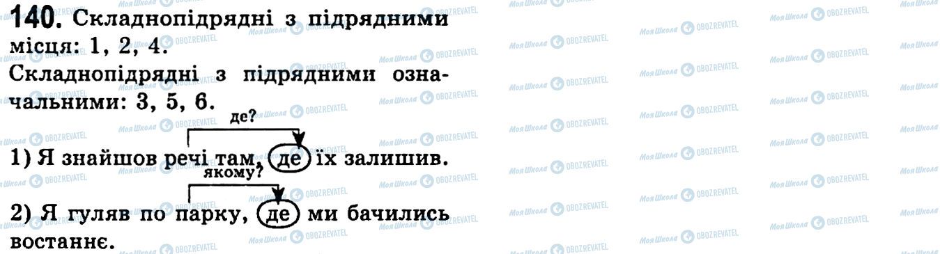 ГДЗ Українська мова 9 клас сторінка 140