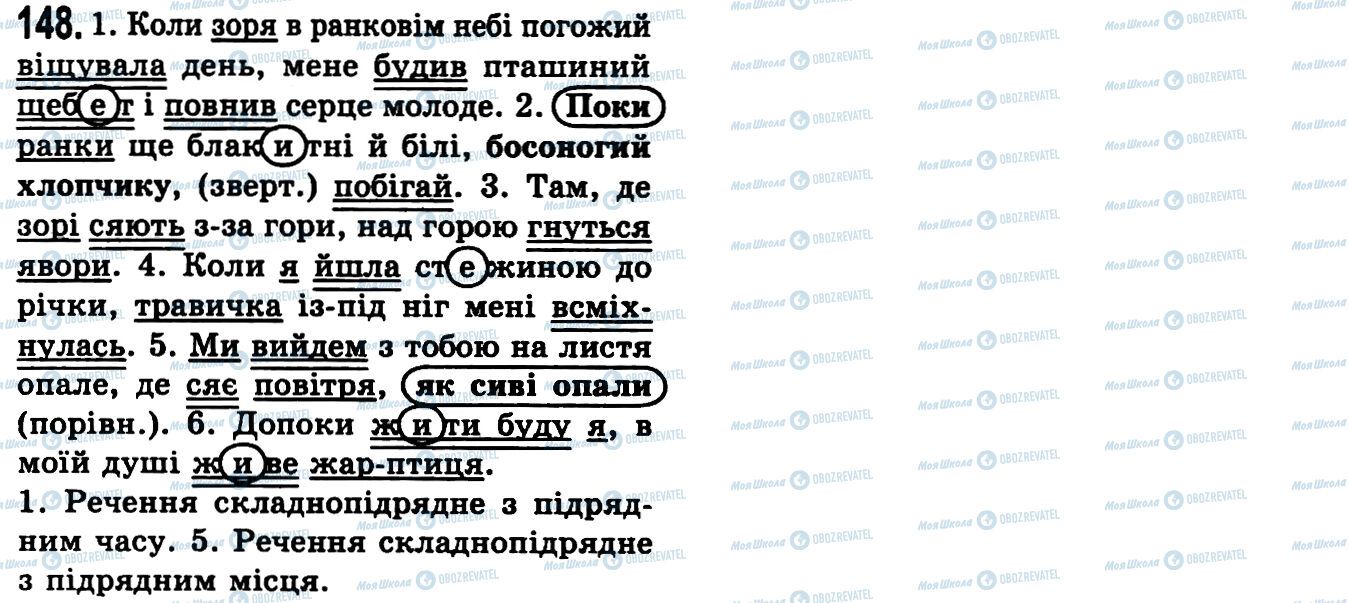 ГДЗ Українська мова 9 клас сторінка 148