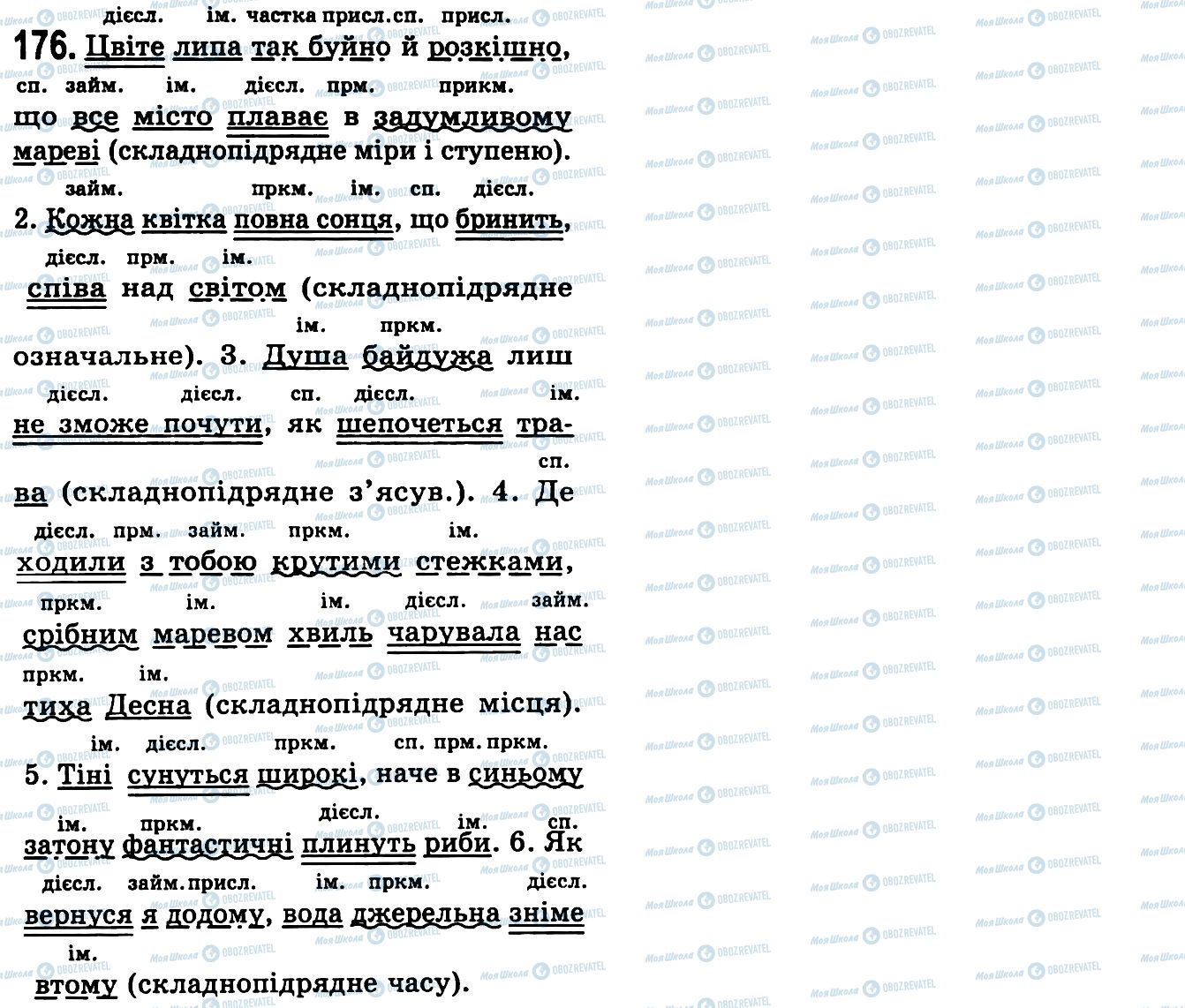 ГДЗ Українська мова 9 клас сторінка 176