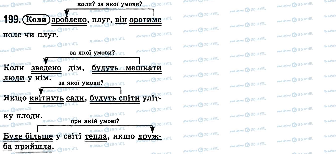 ГДЗ Укр мова 9 класс страница 199