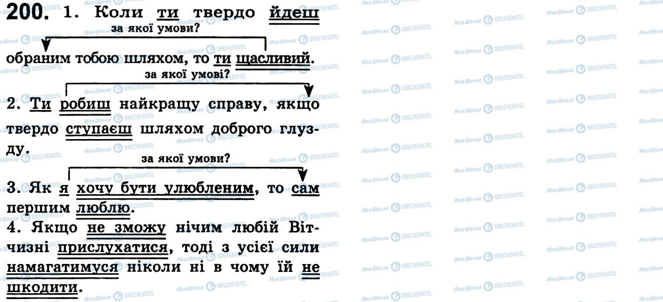 ГДЗ Українська мова 9 клас сторінка 200