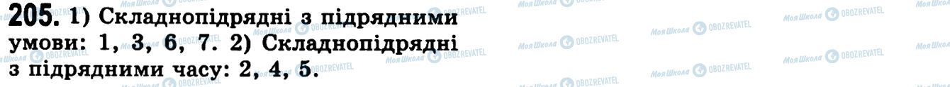 ГДЗ Українська мова 9 клас сторінка 205