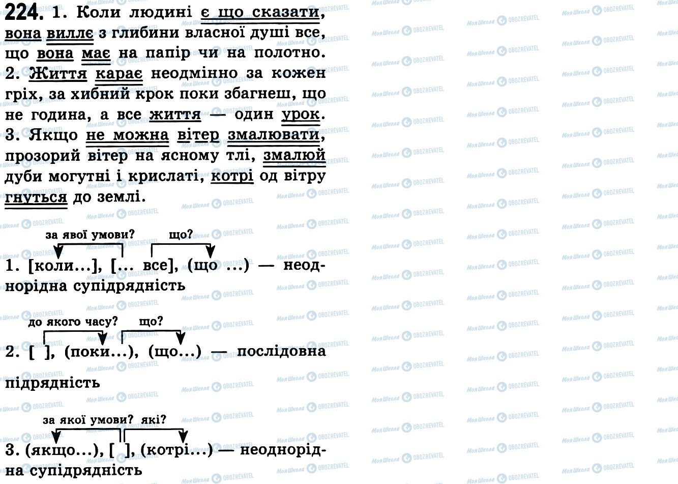 ГДЗ Українська мова 9 клас сторінка 224