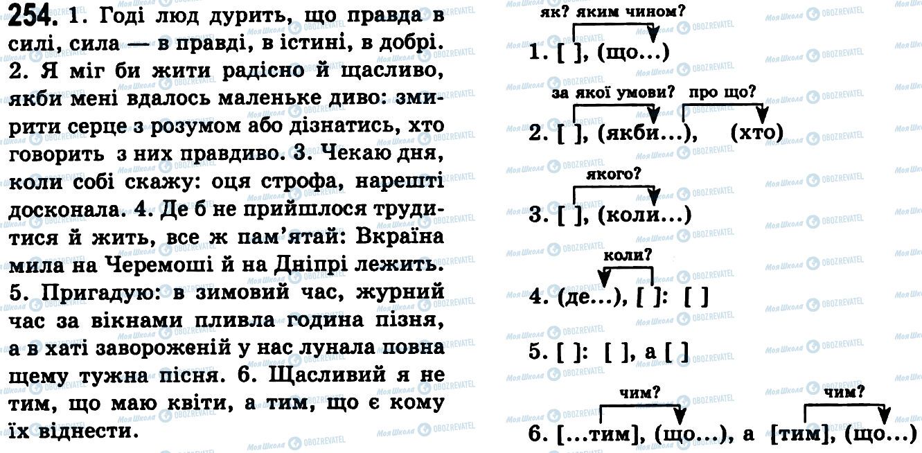 ГДЗ Українська мова 9 клас сторінка 254