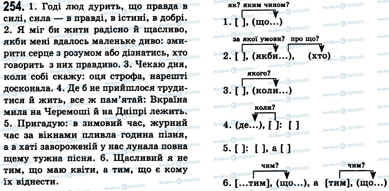 ГДЗ Укр мова 9 класс страница 254