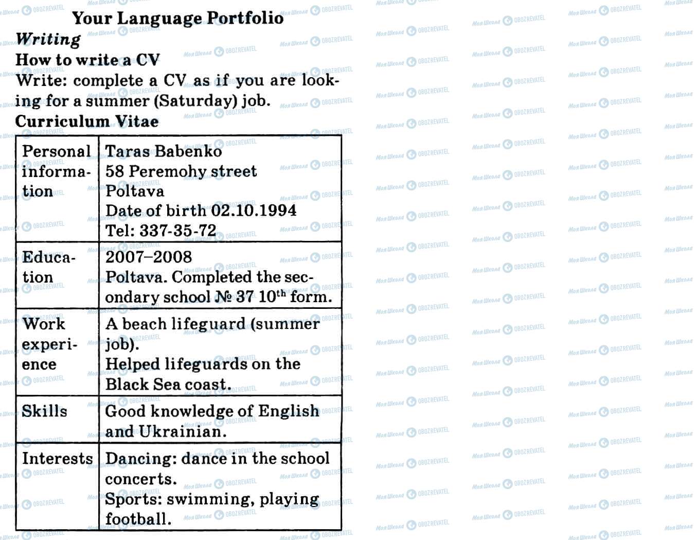ГДЗ Англійська мова 9 клас сторінка Your Language Portfolio