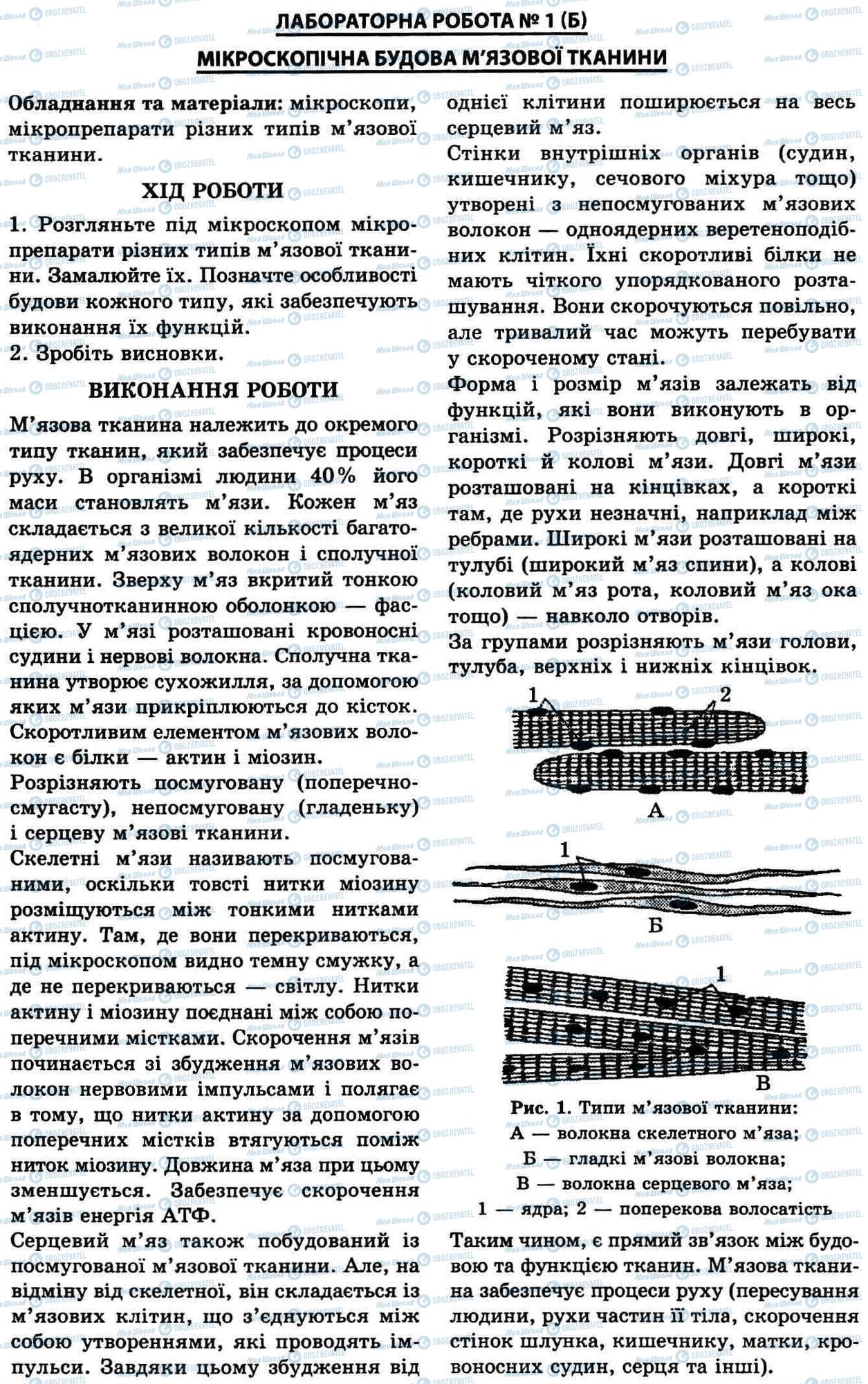 ГДЗ Біологія 9 клас сторінка № 1 (Б). Мікроскопічна будова тканин