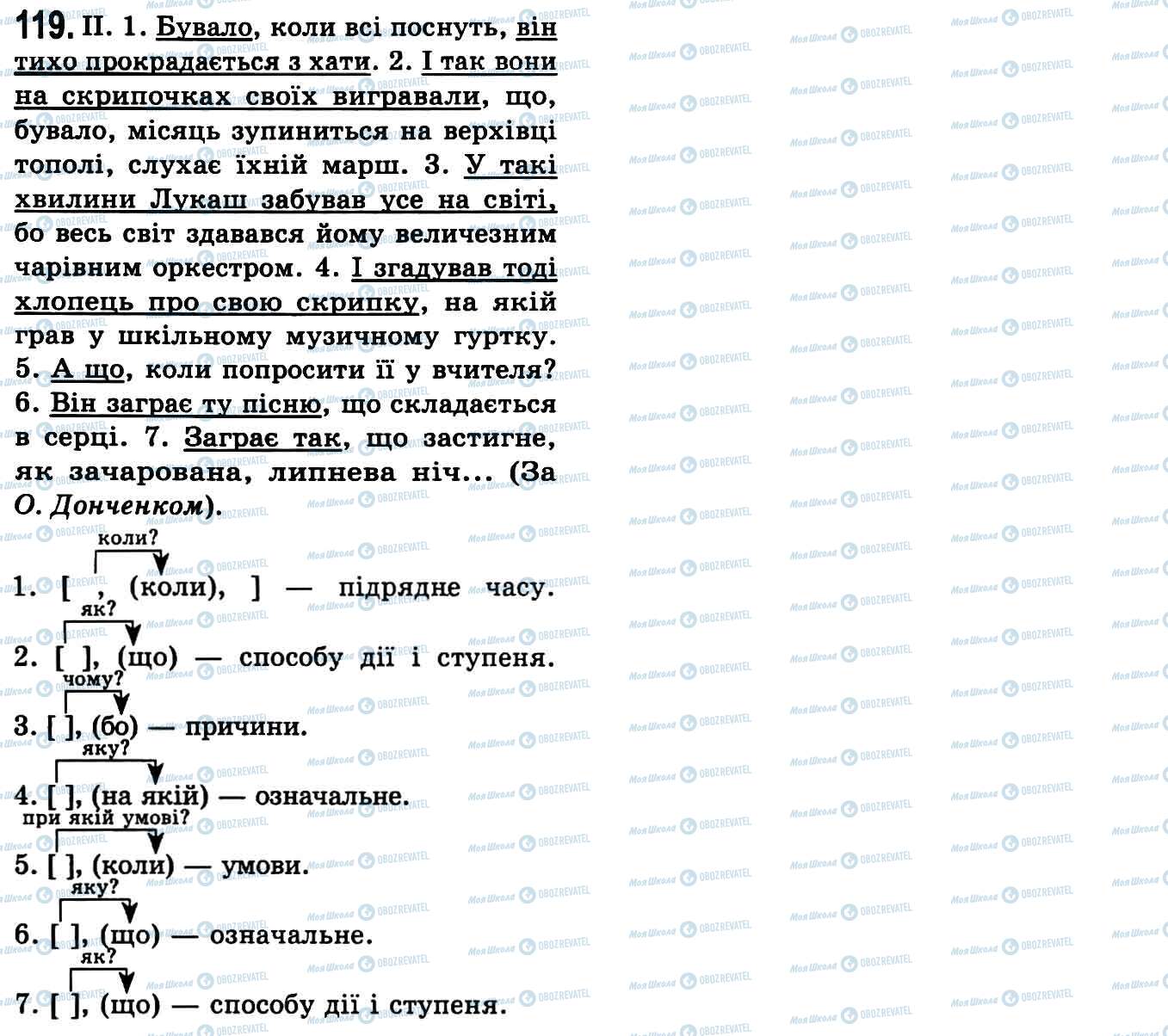 ГДЗ Укр мова 9 класс страница 119