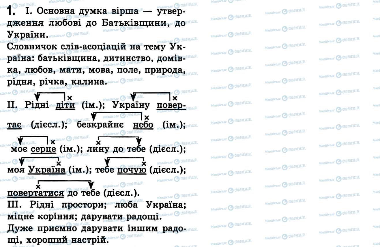ГДЗ Українська мова 9 клас сторінка 1