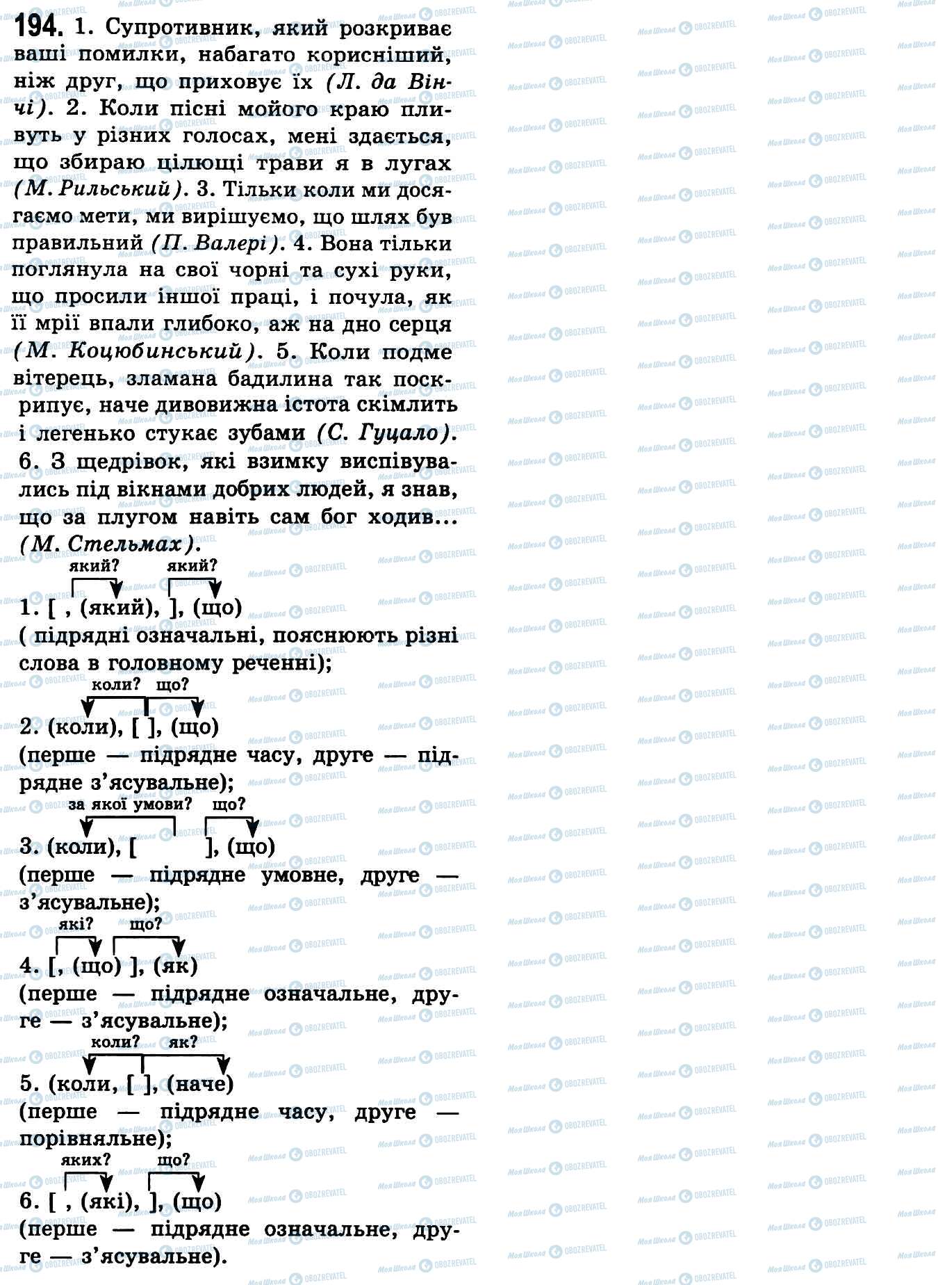 ГДЗ Українська мова 9 клас сторінка 194