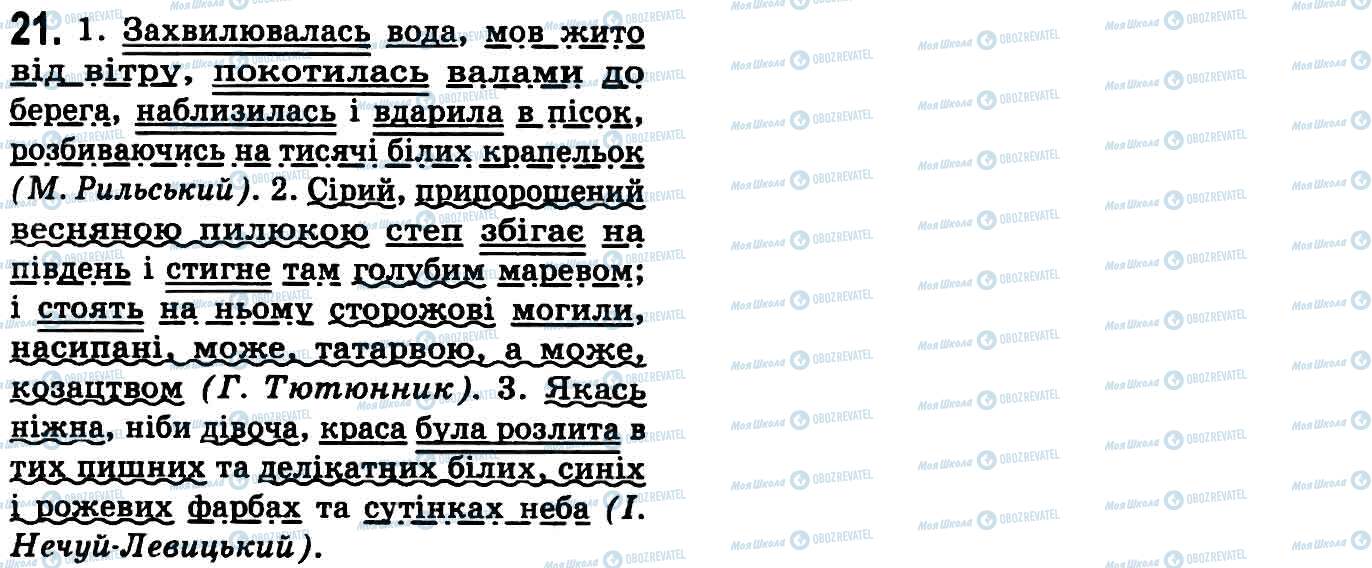 ГДЗ Українська мова 9 клас сторінка 21