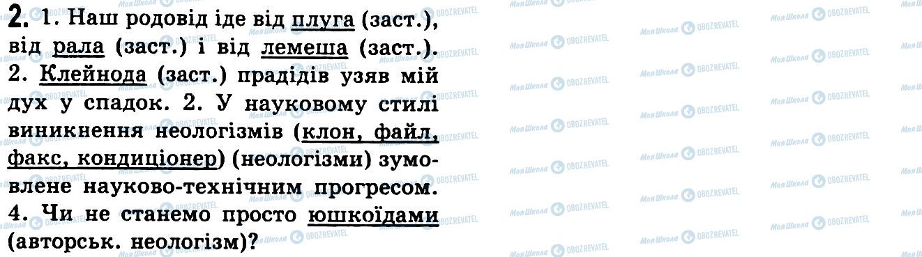 ГДЗ Українська мова 9 клас сторінка 2