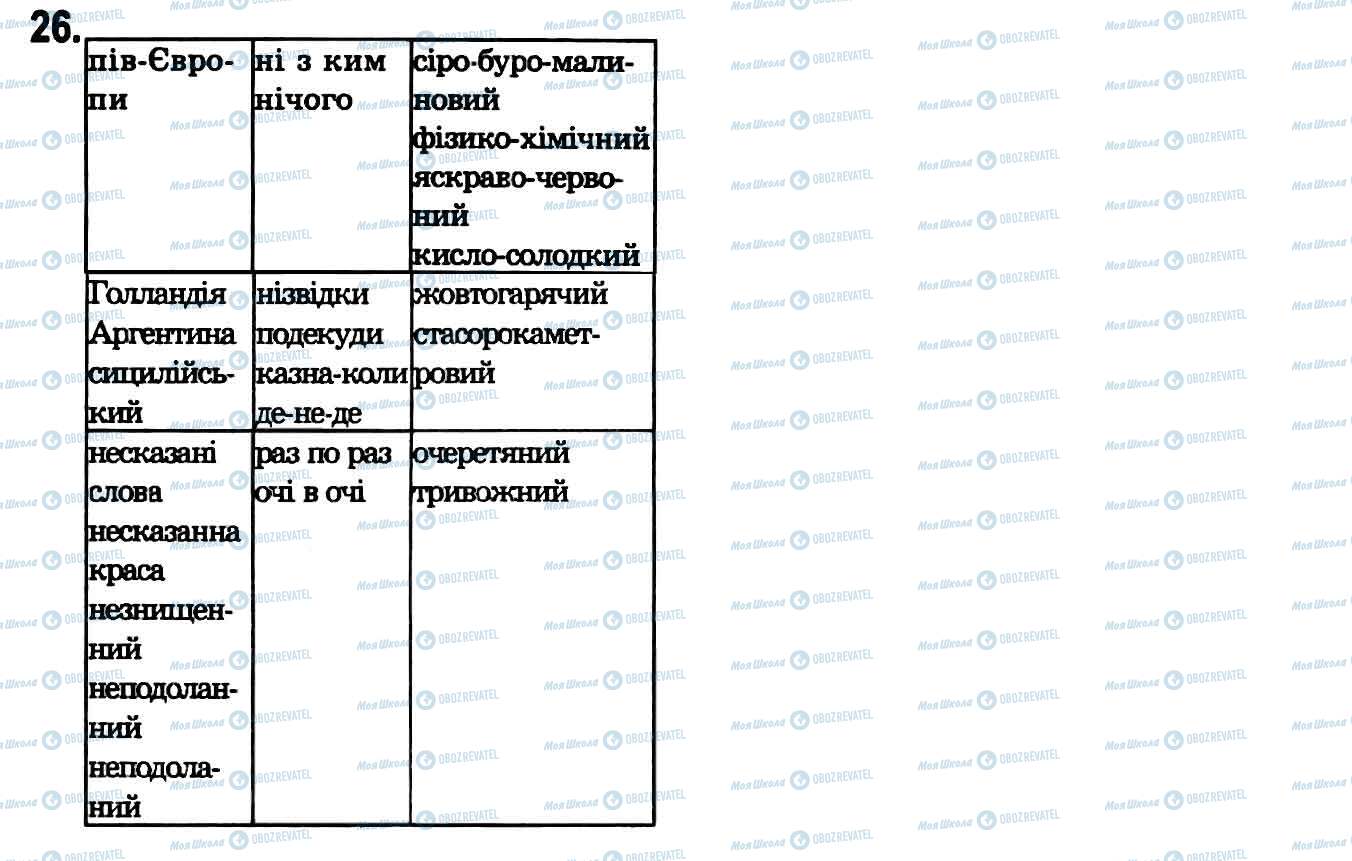 ГДЗ Українська мова 9 клас сторінка 26