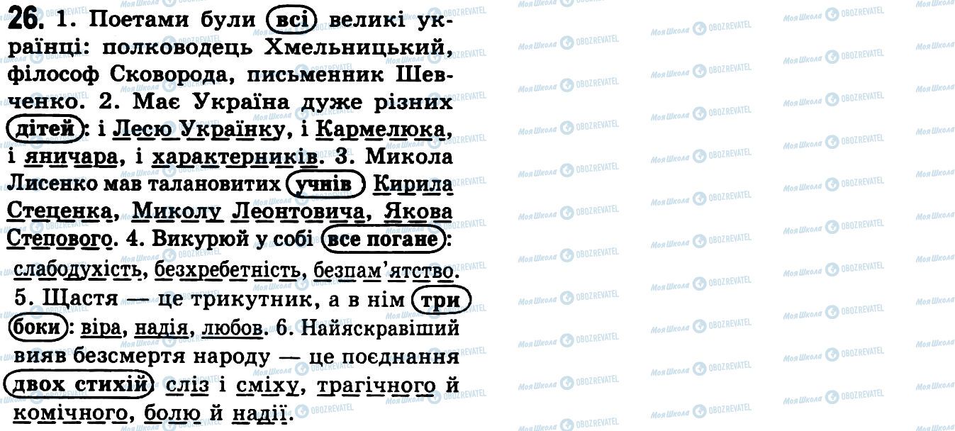 ГДЗ Українська мова 9 клас сторінка 26