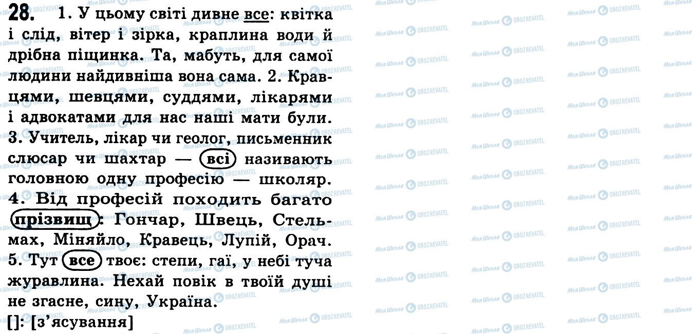 ГДЗ Українська мова 9 клас сторінка 28