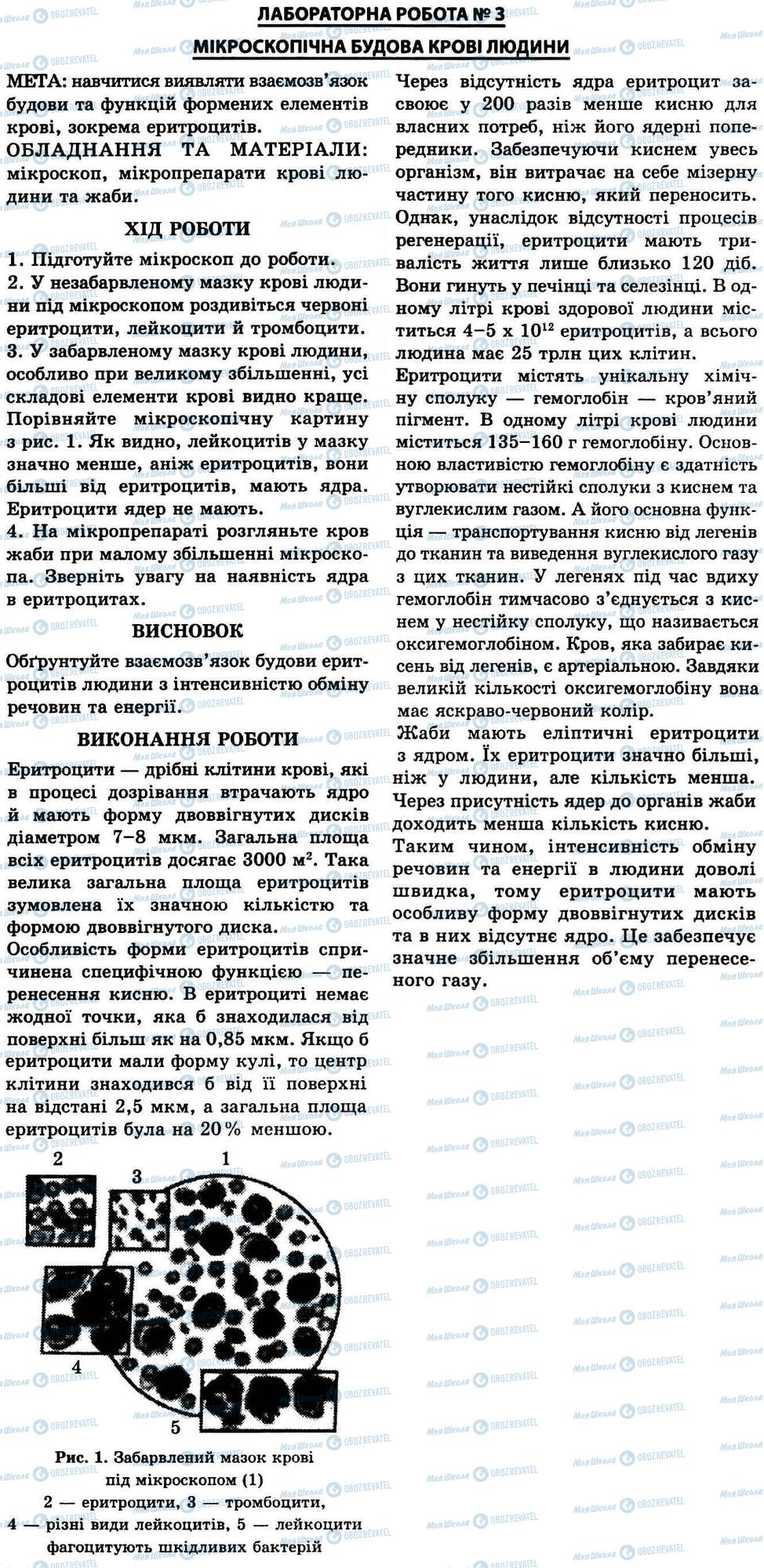 ГДЗ Біологія 9 клас сторінка № 3. Мікроскопічна будова крові людини