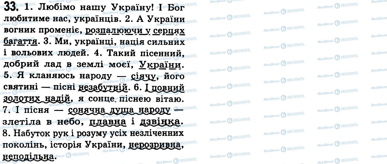 ГДЗ Українська мова 9 клас сторінка 33