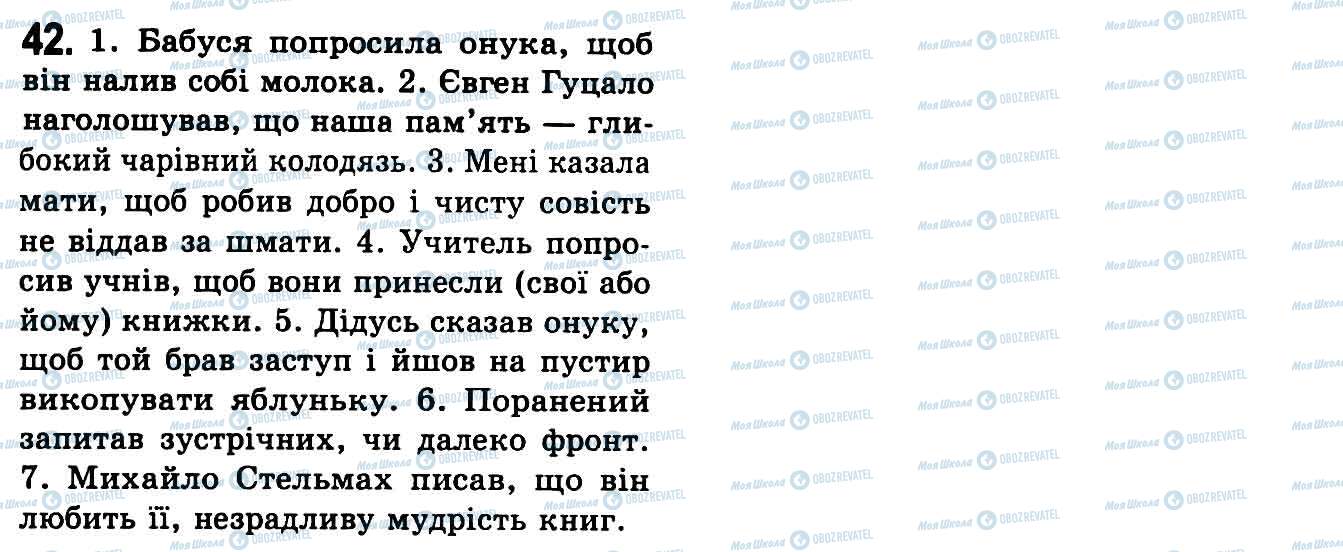 ГДЗ Українська мова 9 клас сторінка 42