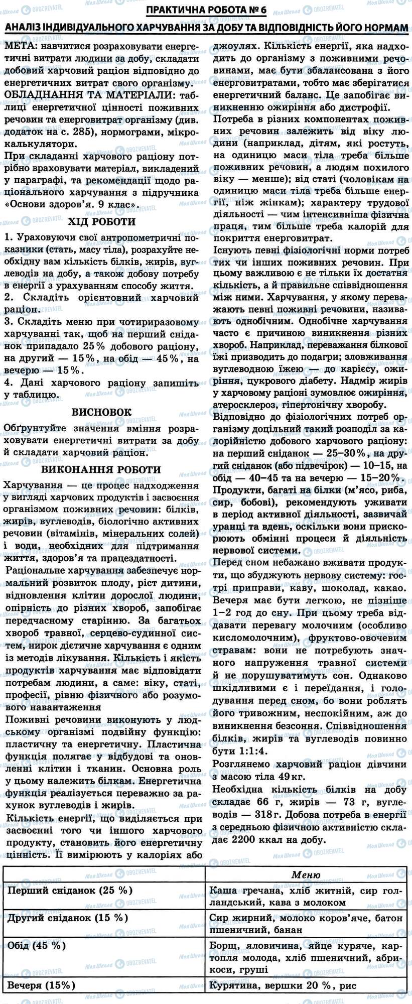 ГДЗ Биология 9 класс страница № 6. Аналіз харчування за добу