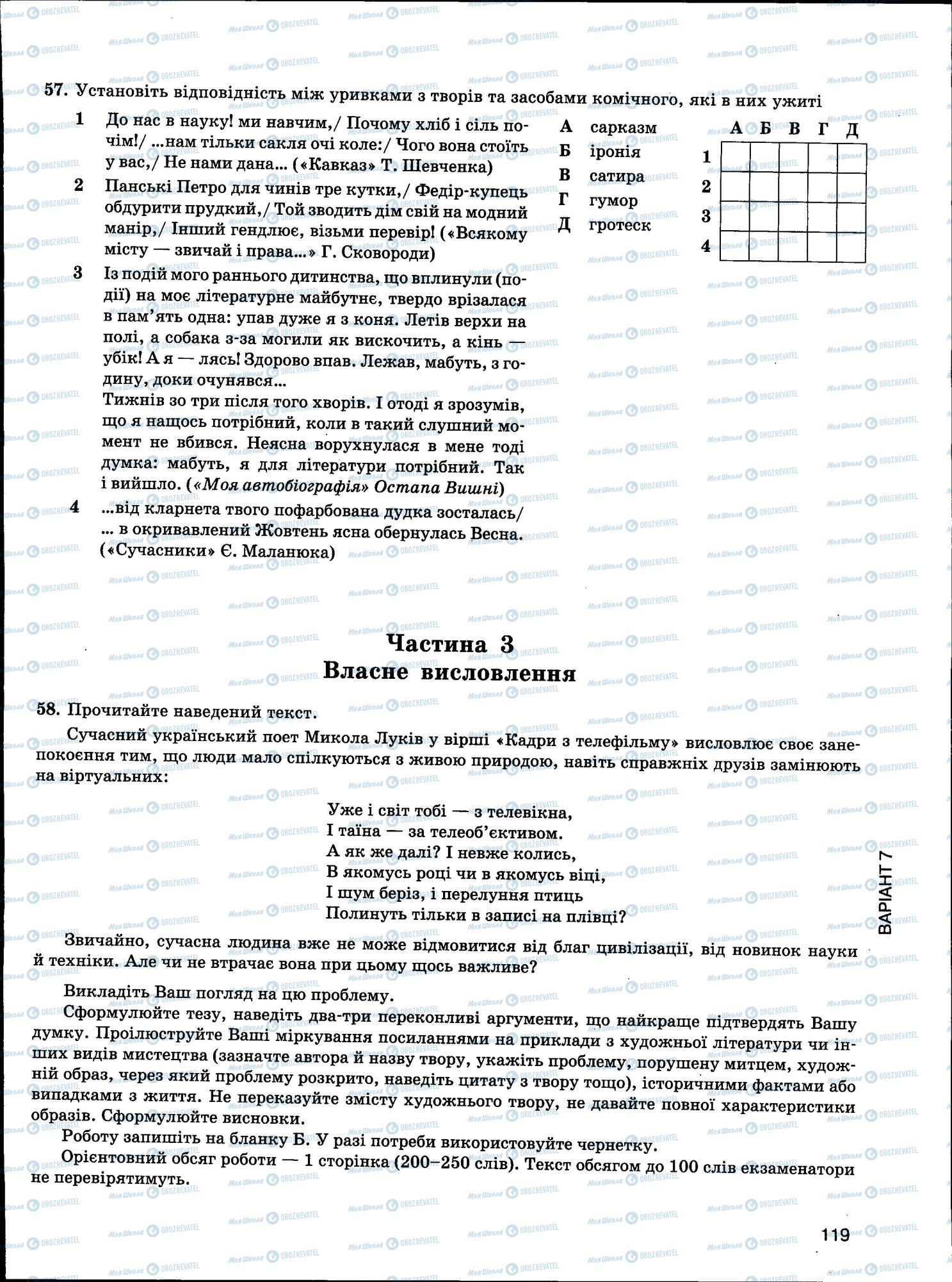 ЗНО Укр мова 11 класс страница 119