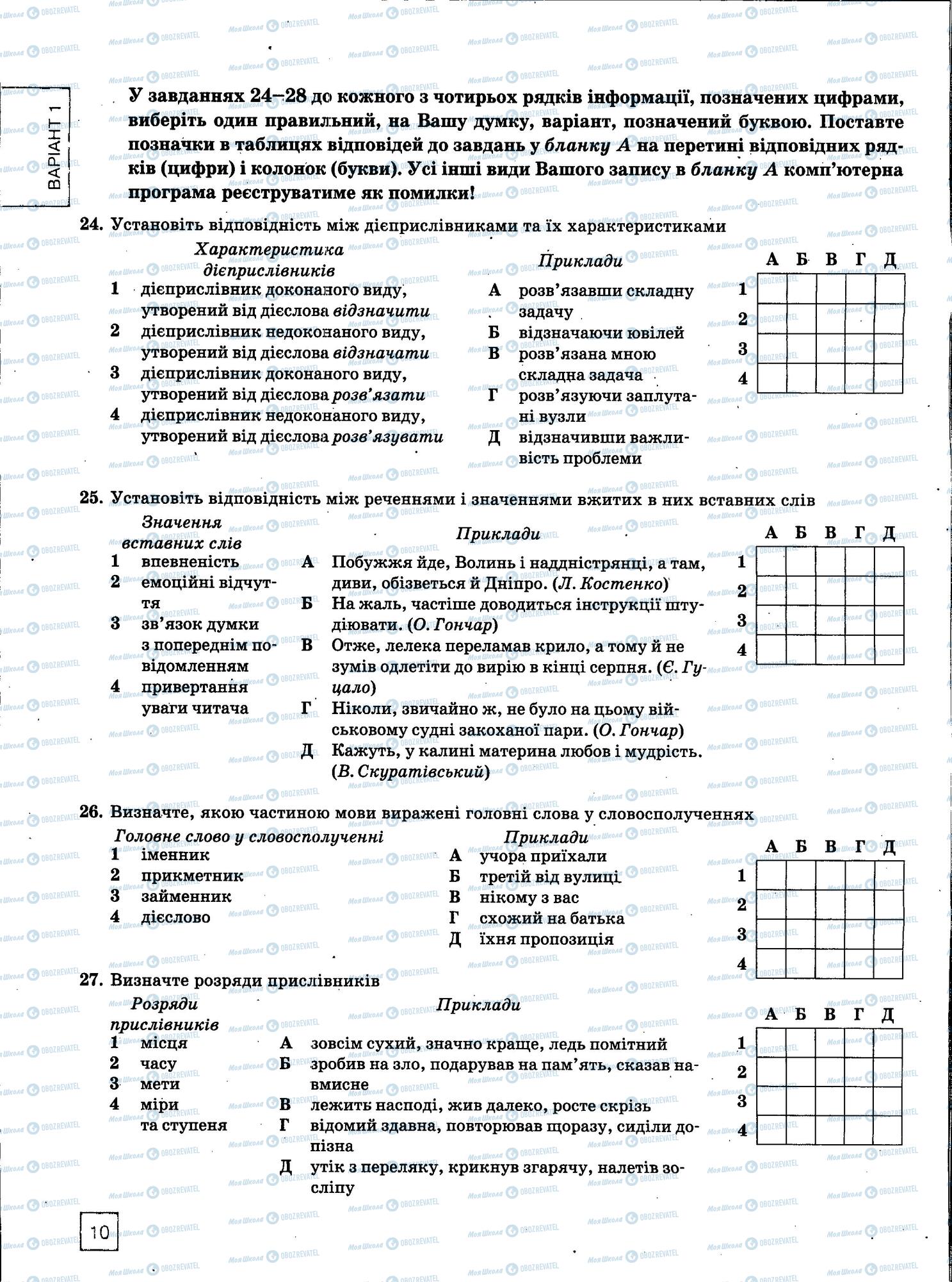 ЗНО Українська мова 11 клас сторінка 10