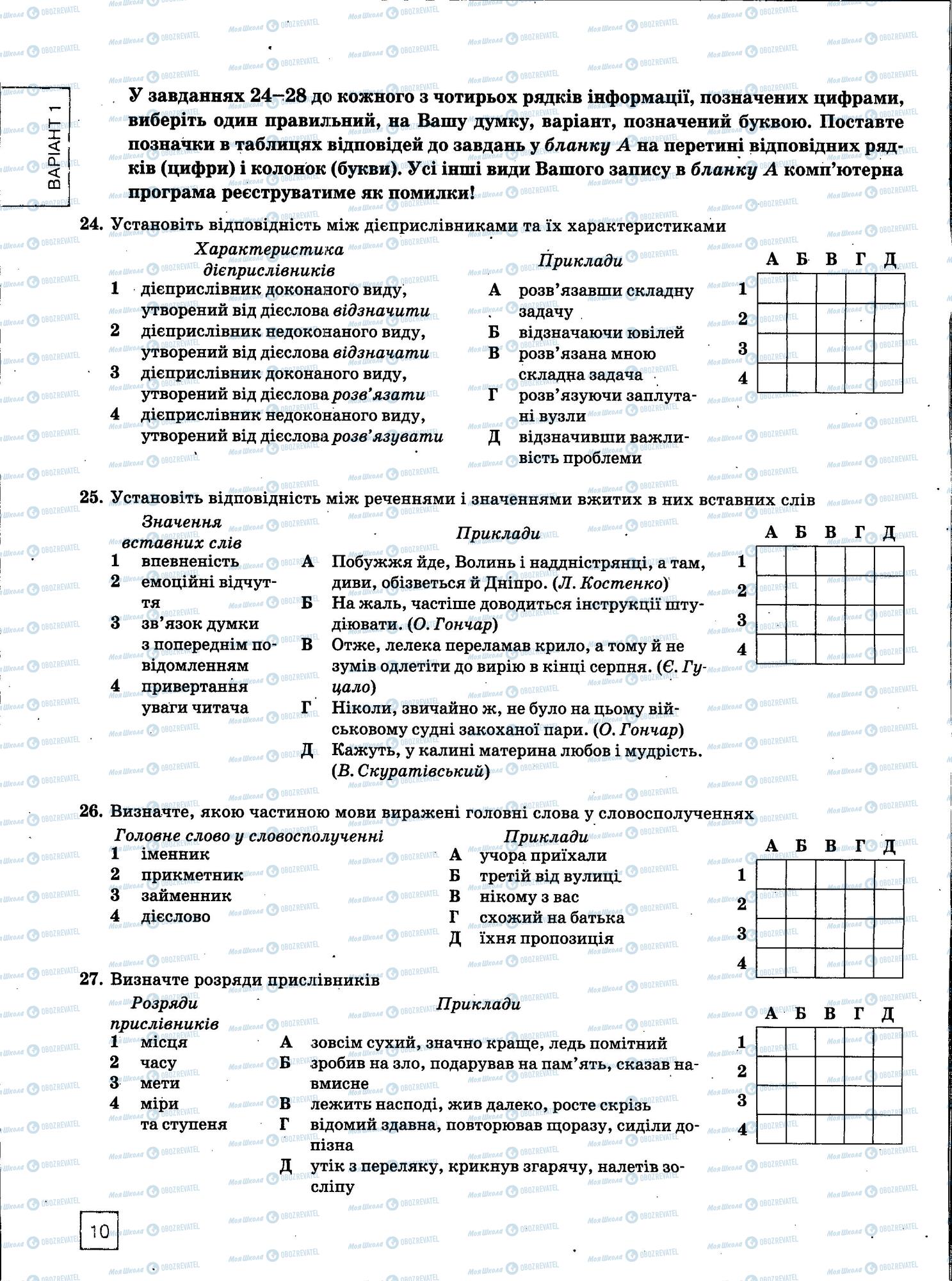 ЗНО Укр мова 11 класс страница 10