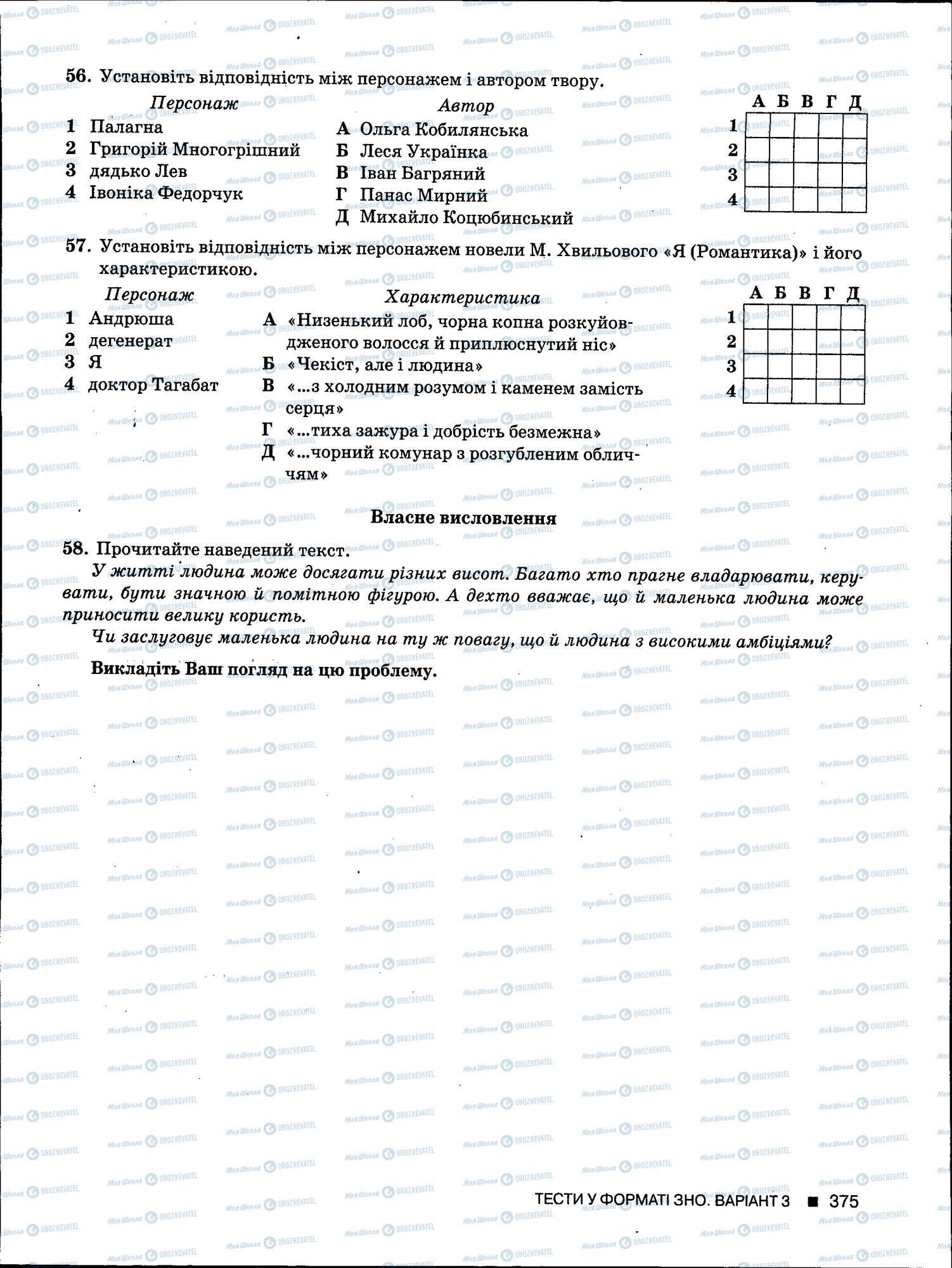 ЗНО Укр мова 11 класс страница 375