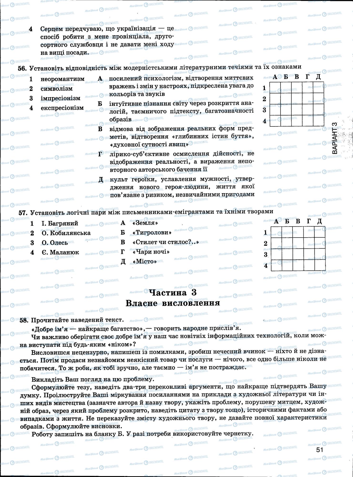 ЗНО Українська мова 11 клас сторінка 51