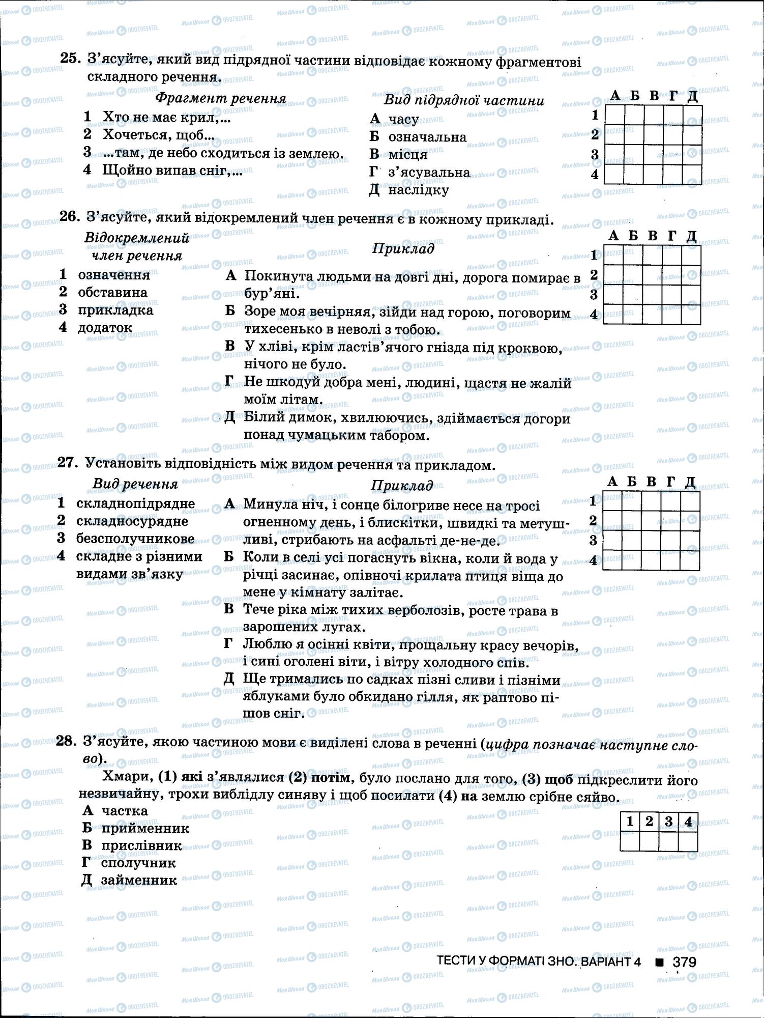 ЗНО Українська мова 11 клас сторінка 379