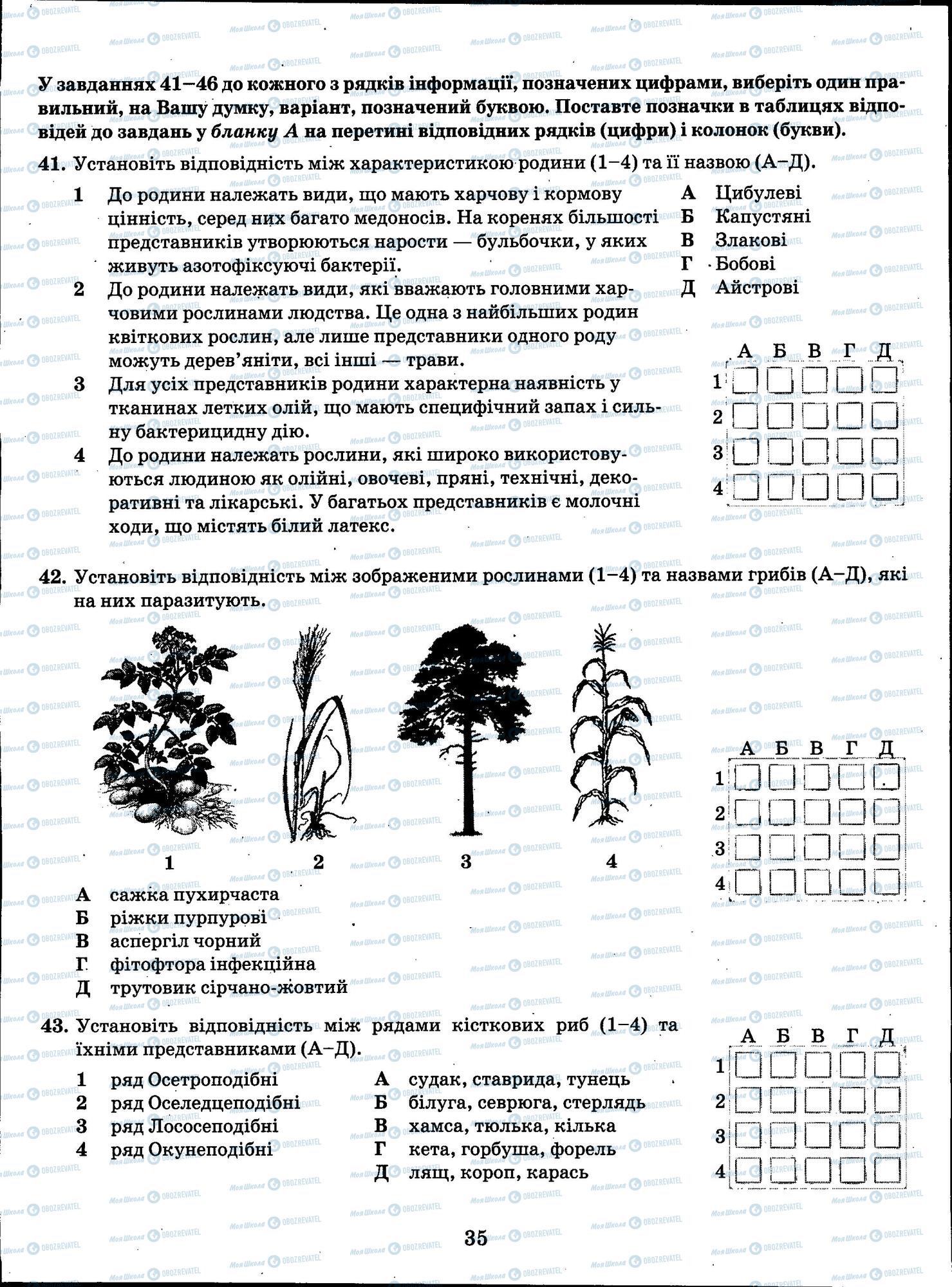 ЗНО Биология 11 класс страница 35