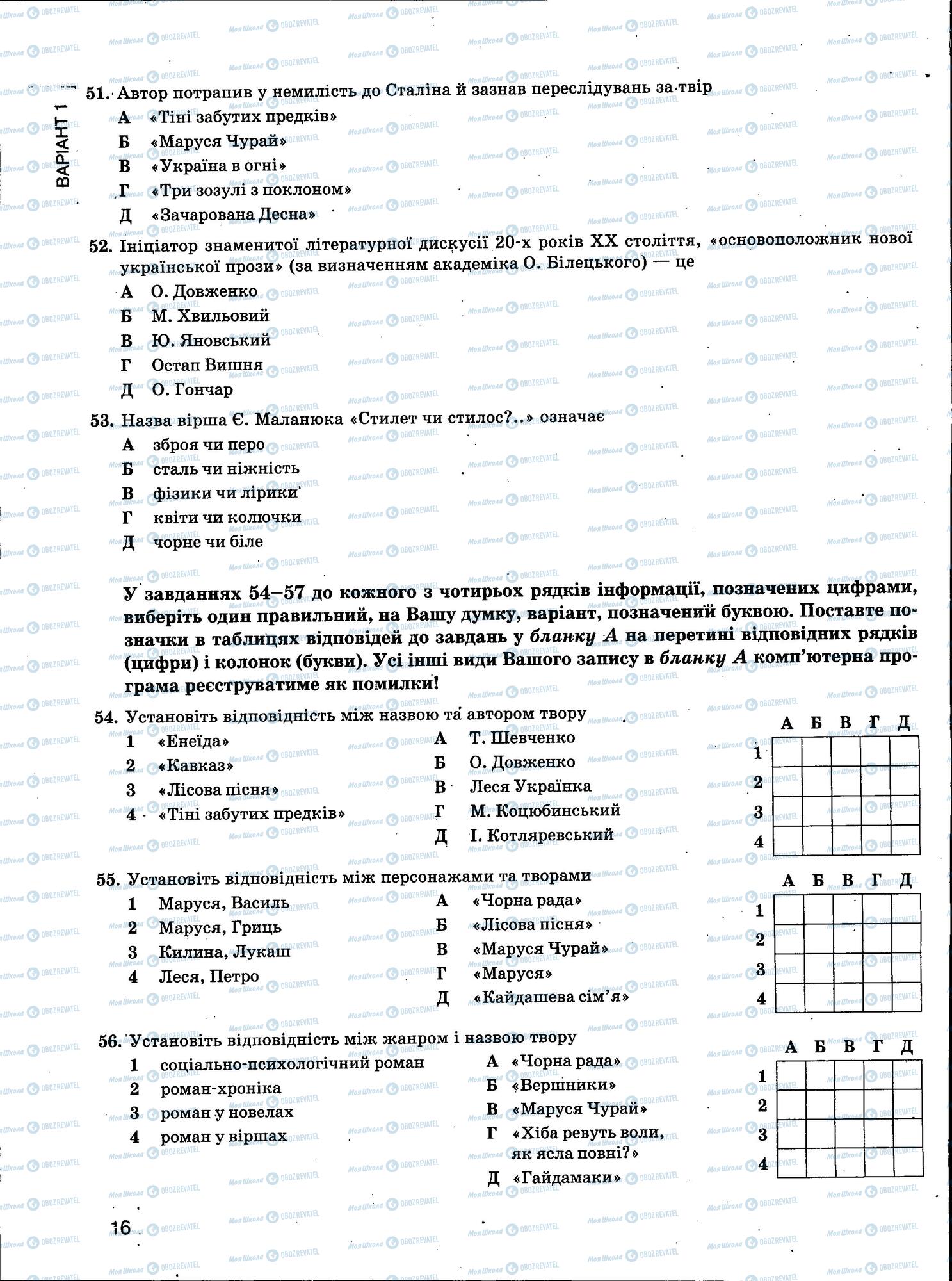 ЗНО Українська мова 11 клас сторінка 16