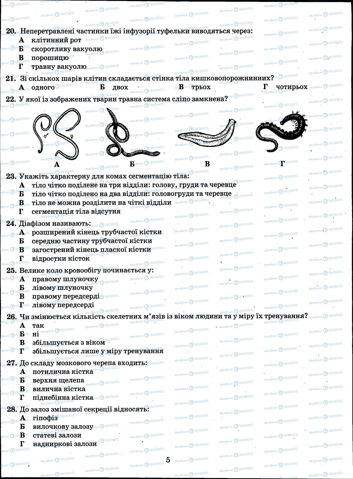 ЗНО Біологія 11 клас сторінка 5