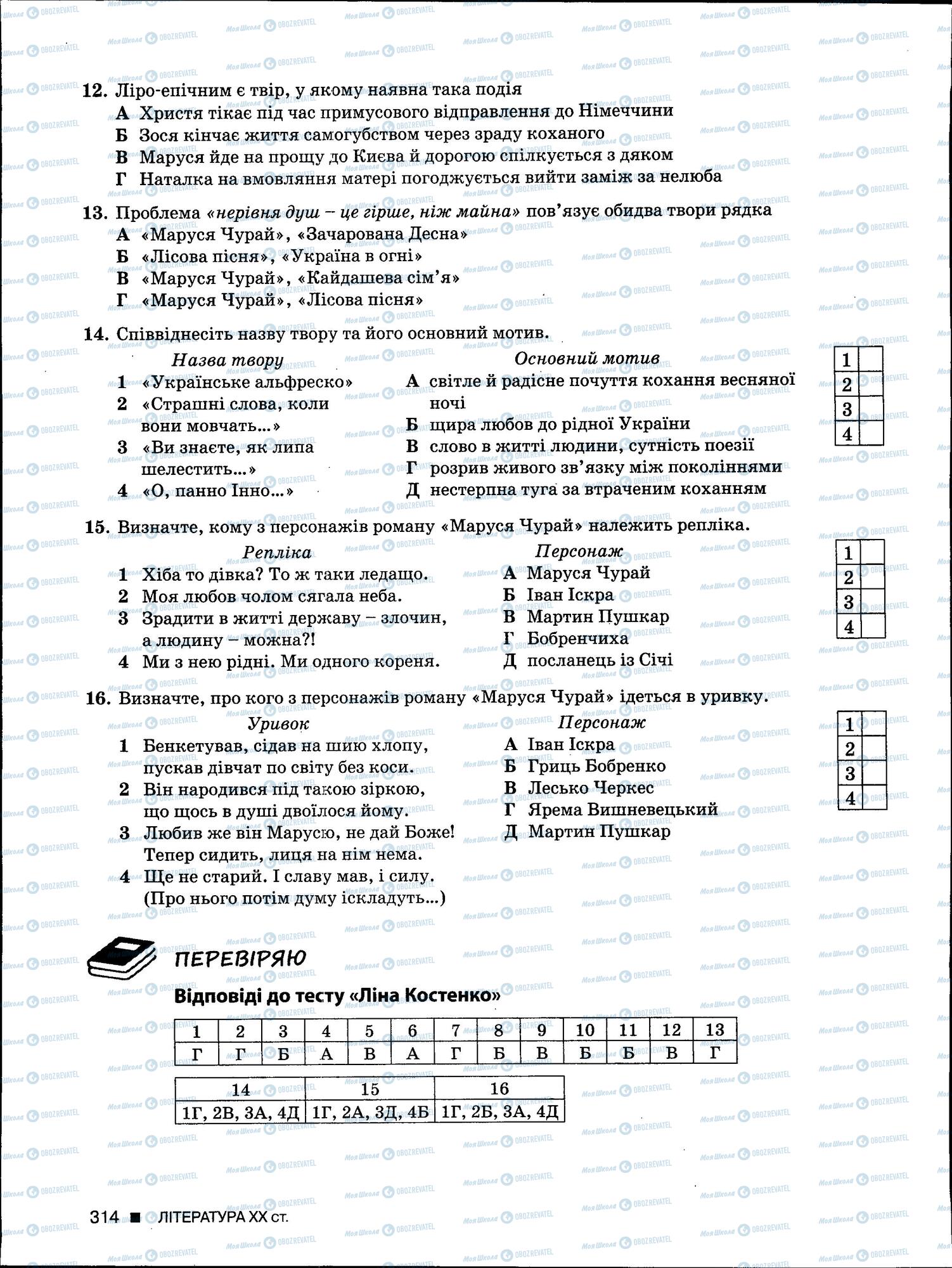ЗНО Українська мова 11 клас сторінка 314