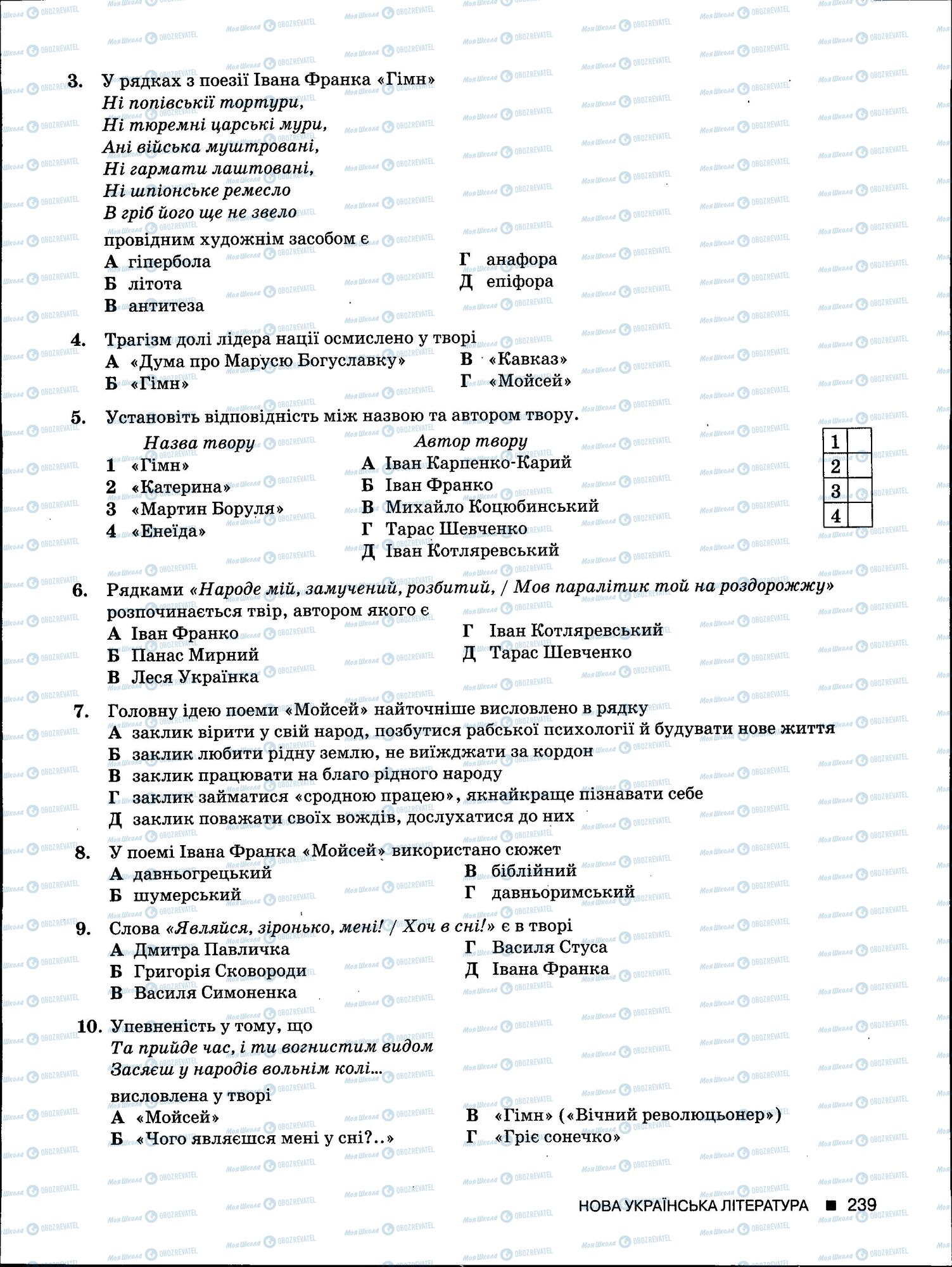 ЗНО Українська мова 11 клас сторінка 239