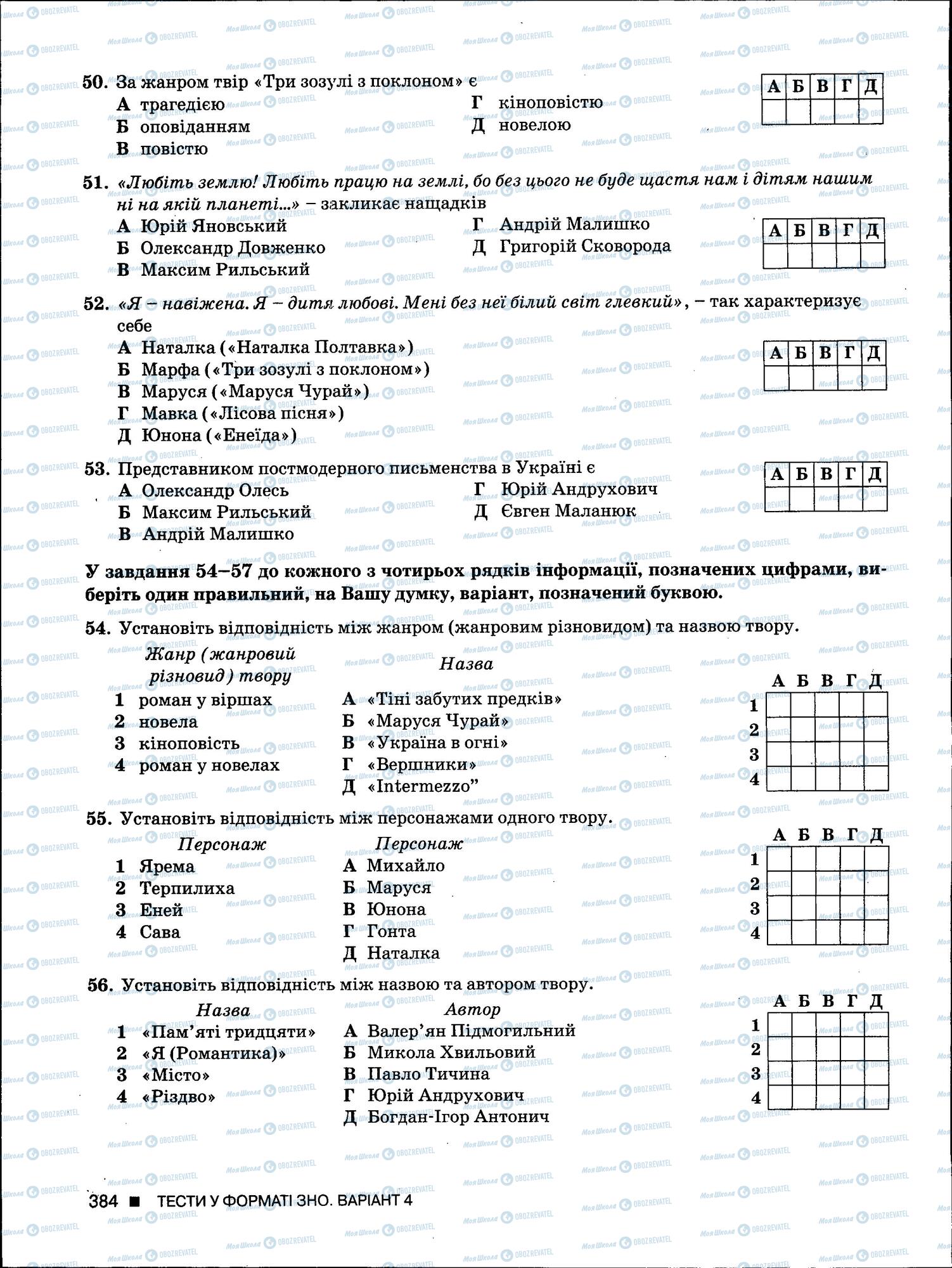 ЗНО Українська мова 11 клас сторінка 384