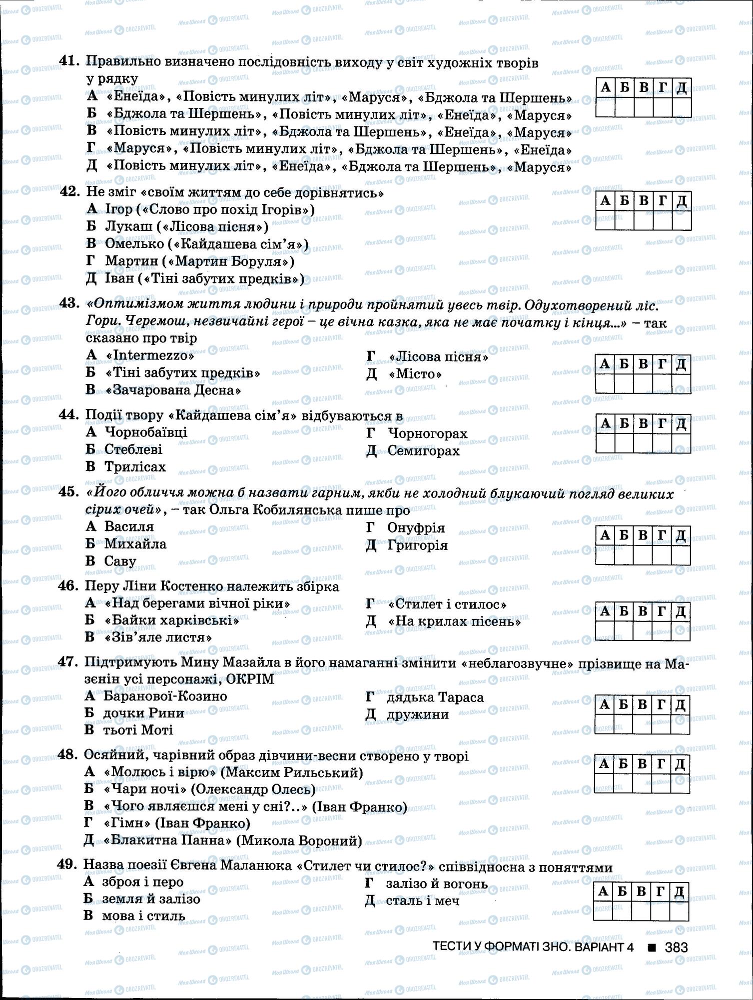 ЗНО Українська мова 11 клас сторінка 383