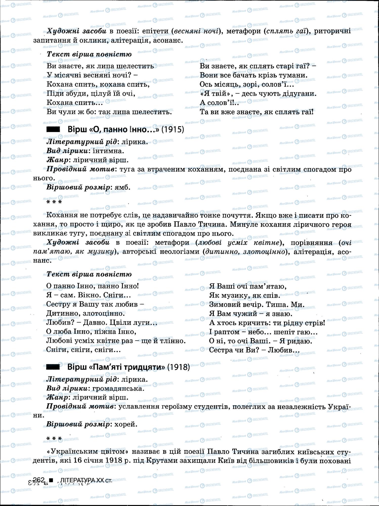 ЗНО Українська мова 11 клас сторінка 262