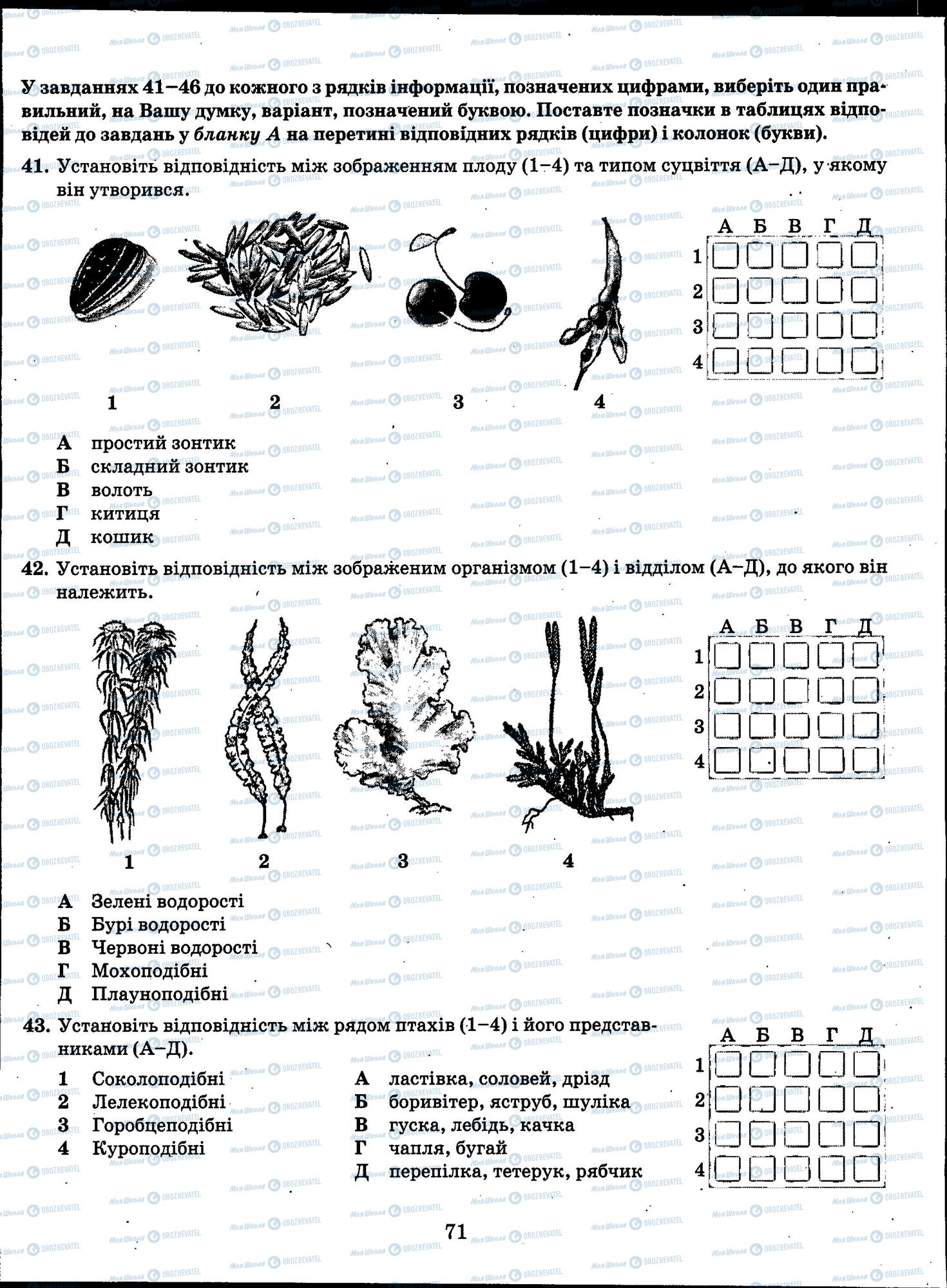 ЗНО Біологія 11 клас сторінка 71