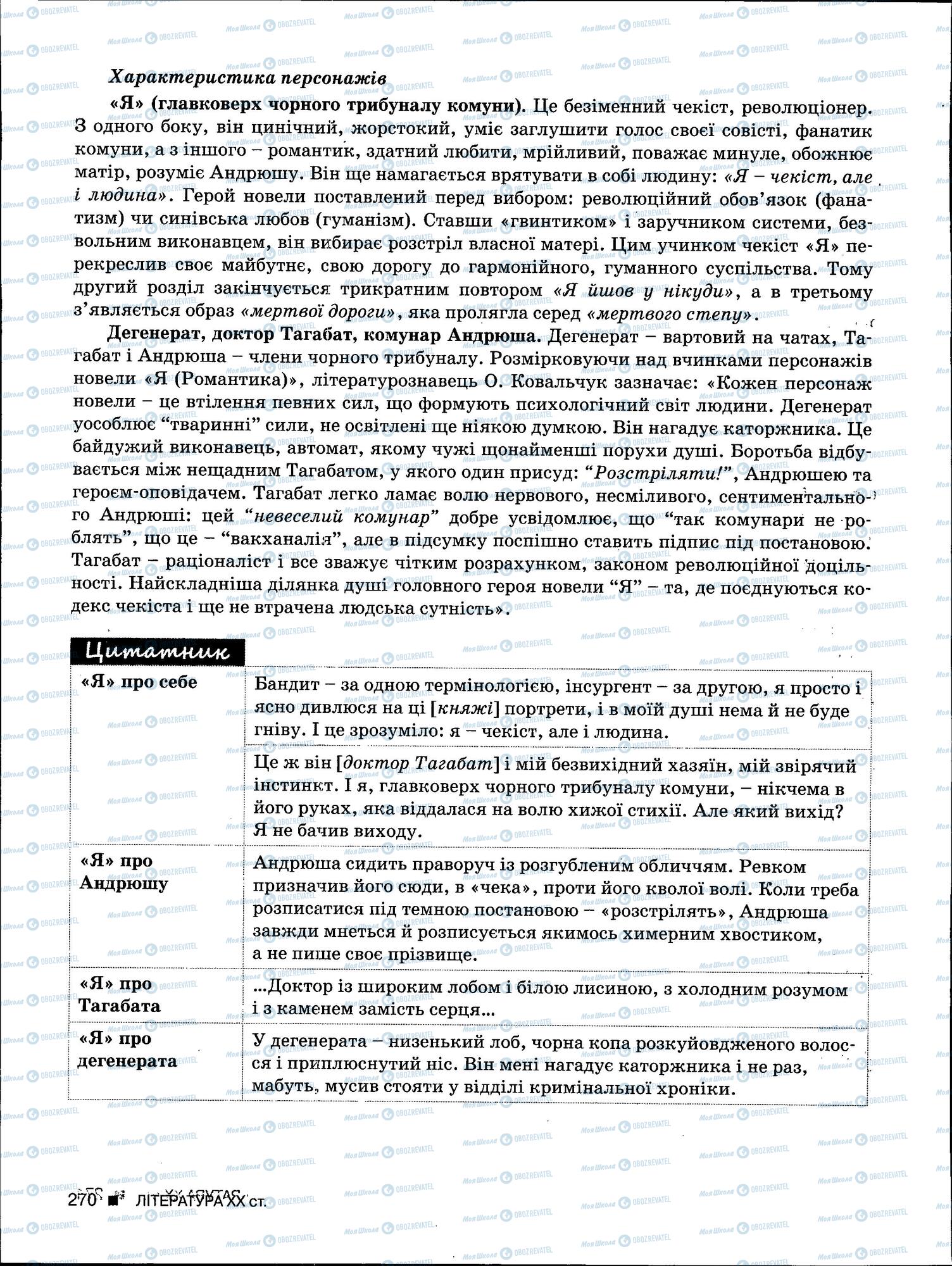 ЗНО Українська мова 11 клас сторінка 270