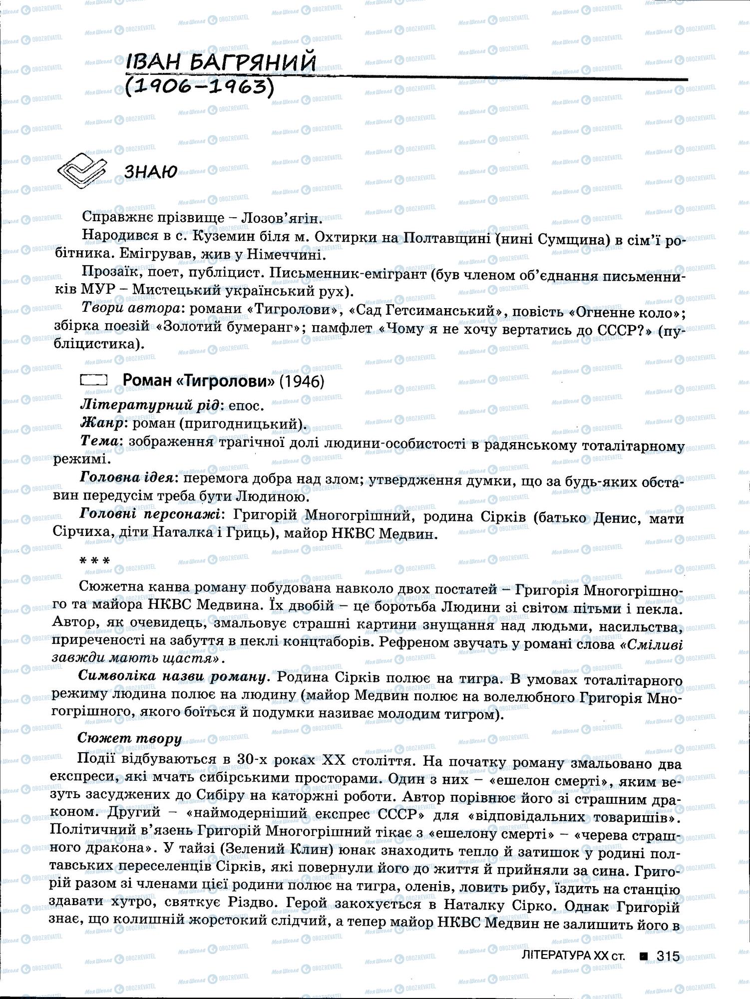 ЗНО Українська мова 11 клас сторінка 315
