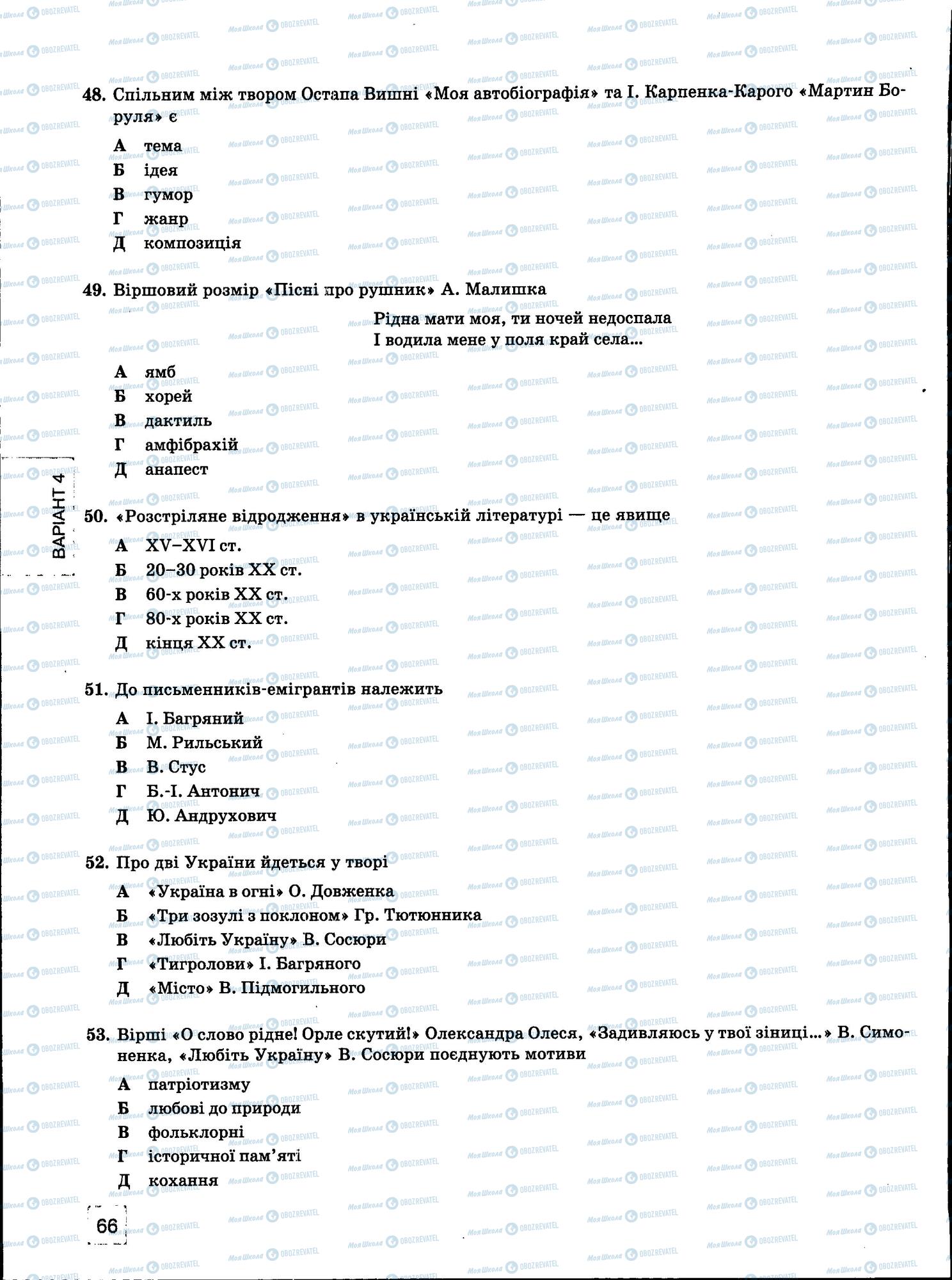 ЗНО Українська мова 11 клас сторінка 66