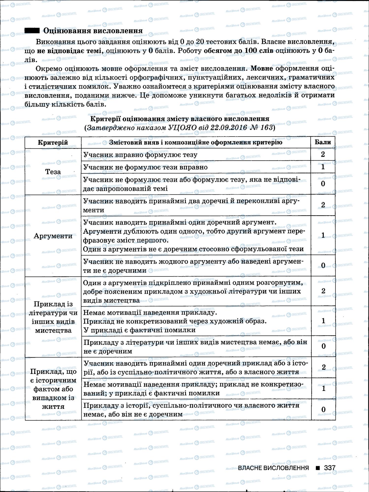 ЗНО Українська мова 11 клас сторінка 335