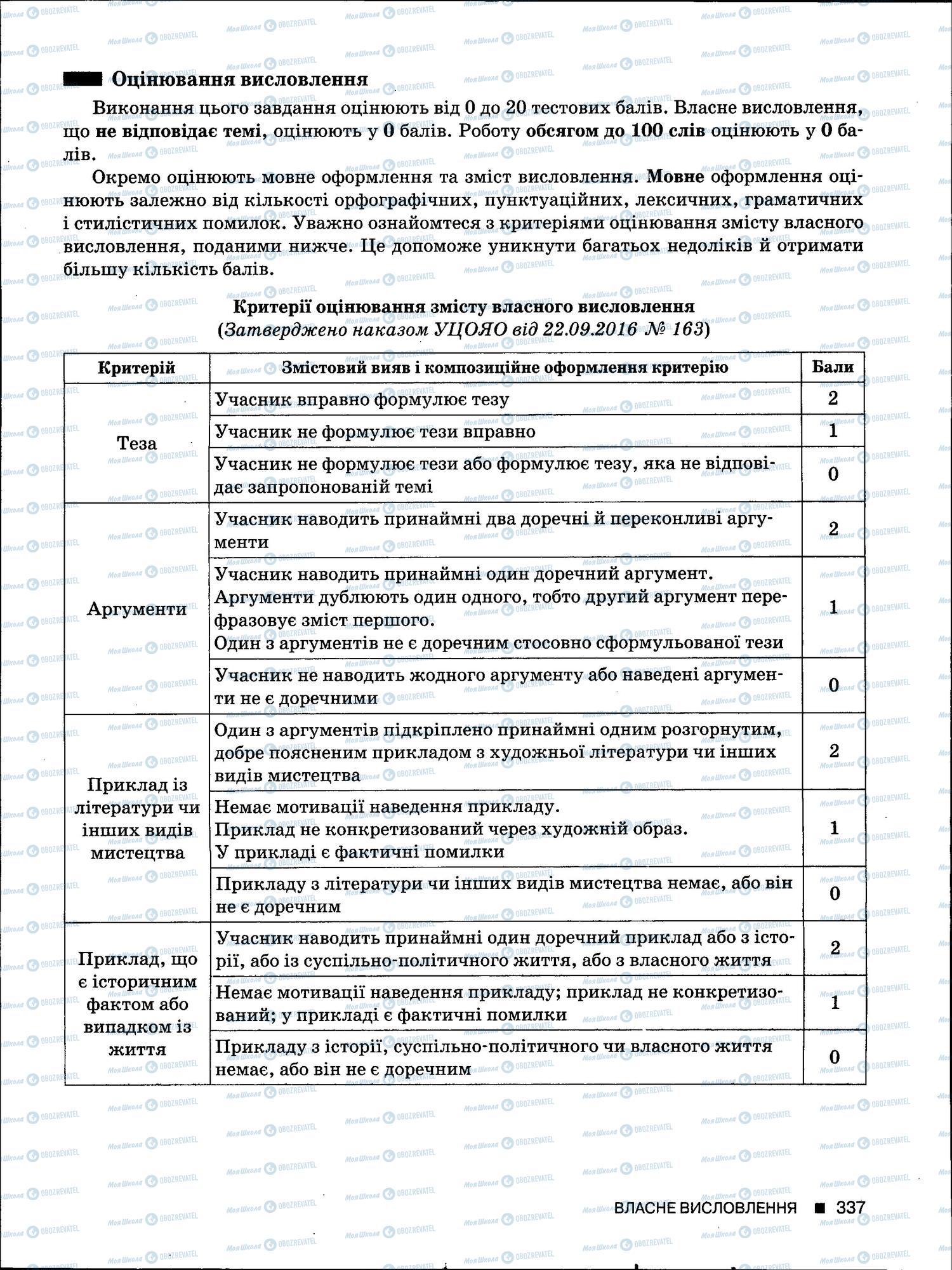 ЗНО Укр мова 11 класс страница 335