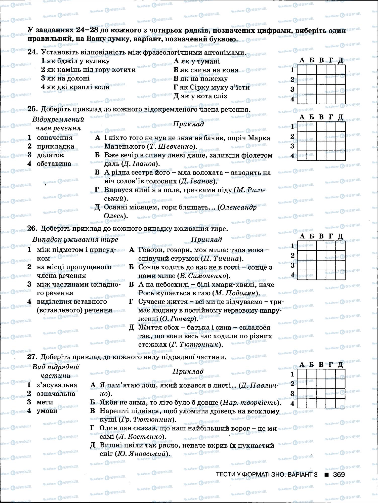 ЗНО Укр мова 11 класс страница 369
