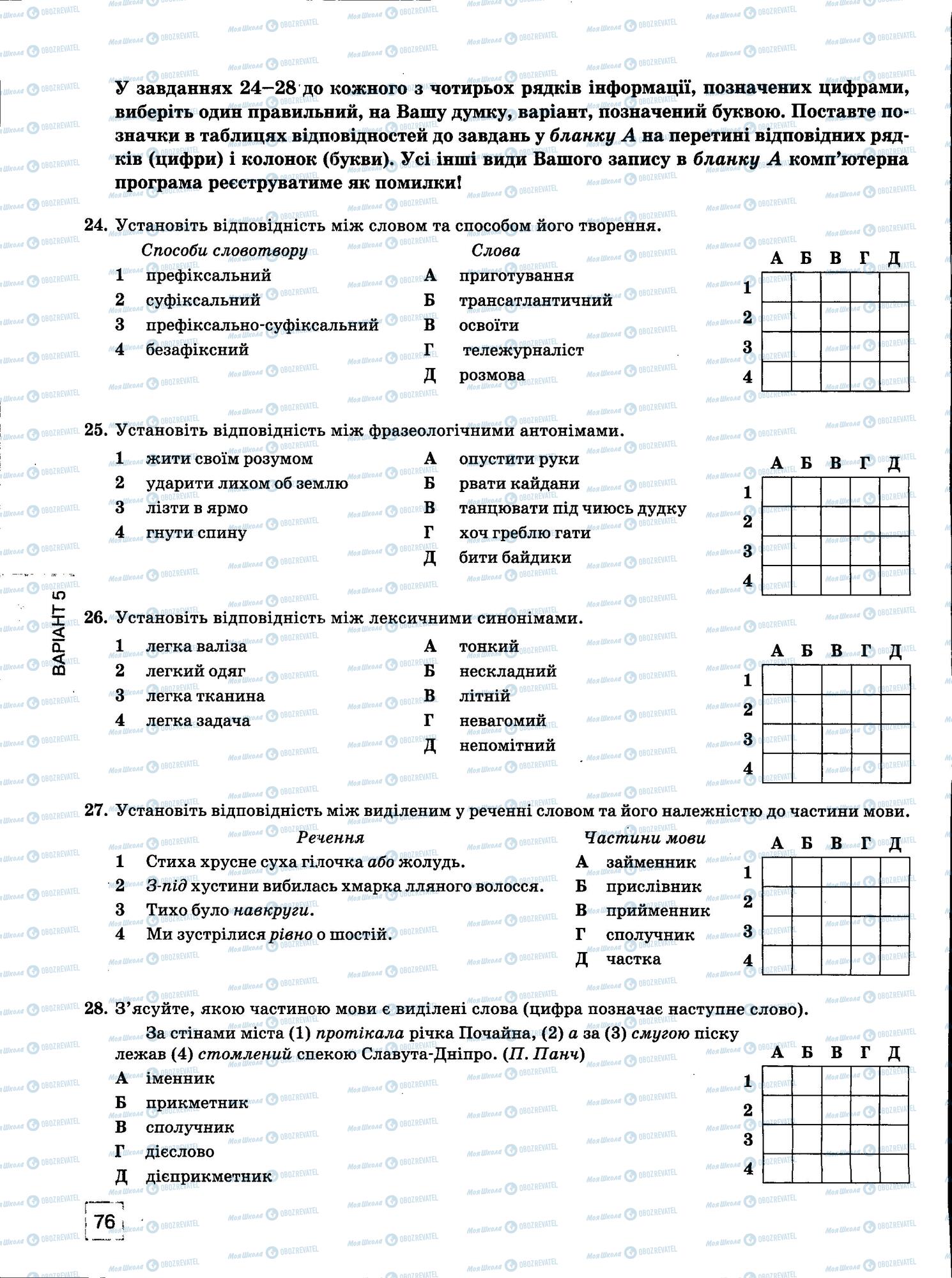 ЗНО Українська мова 11 клас сторінка 76