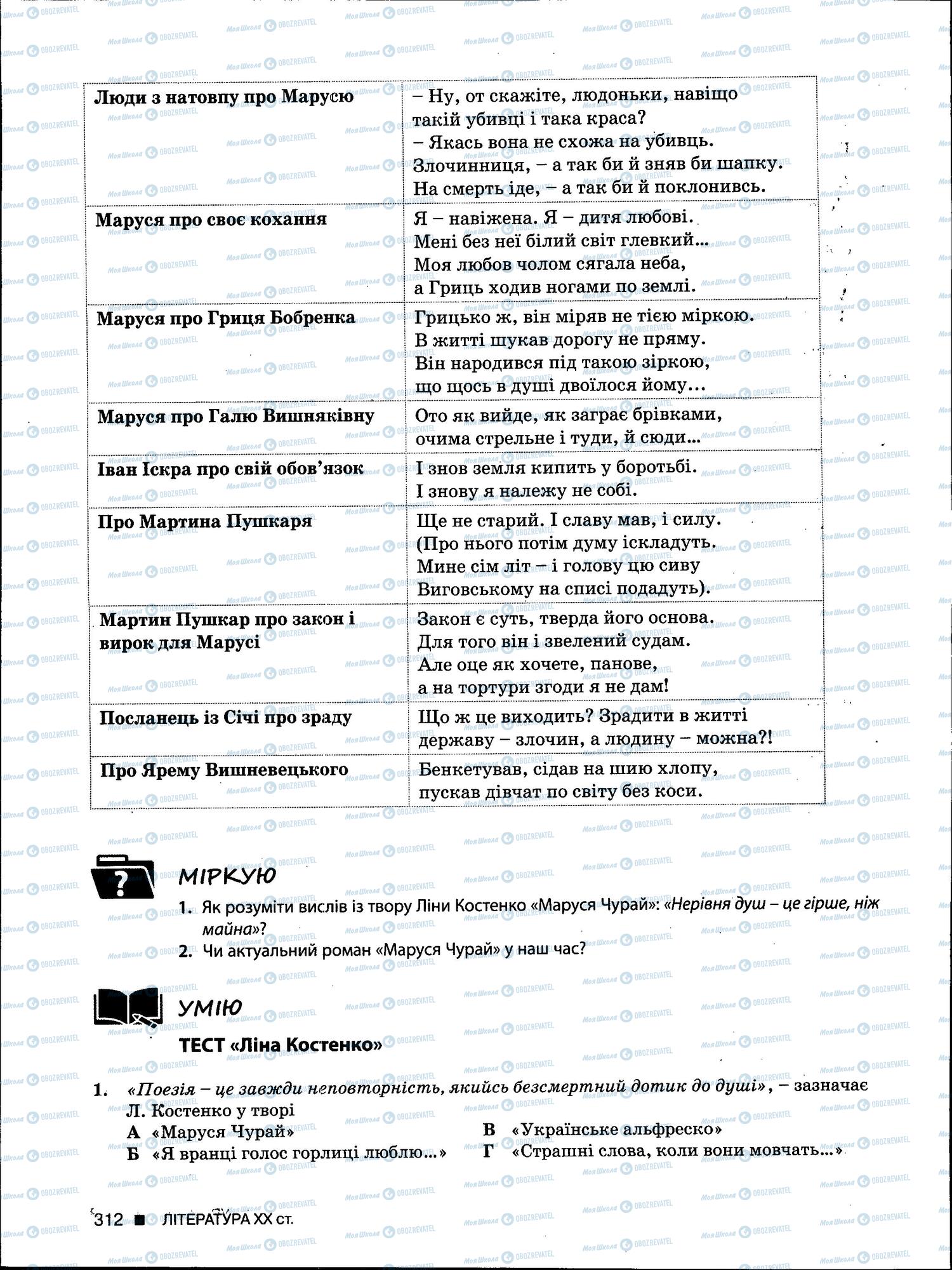 ЗНО Українська мова 11 клас сторінка 312