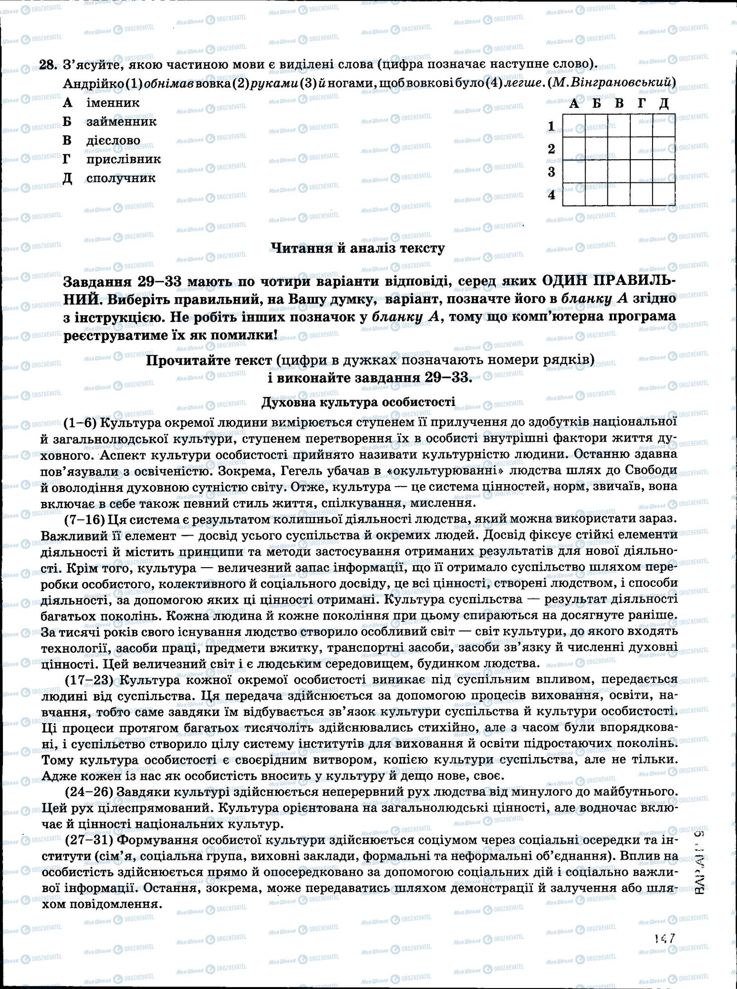 ЗНО Українська мова 11 клас сторінка 147