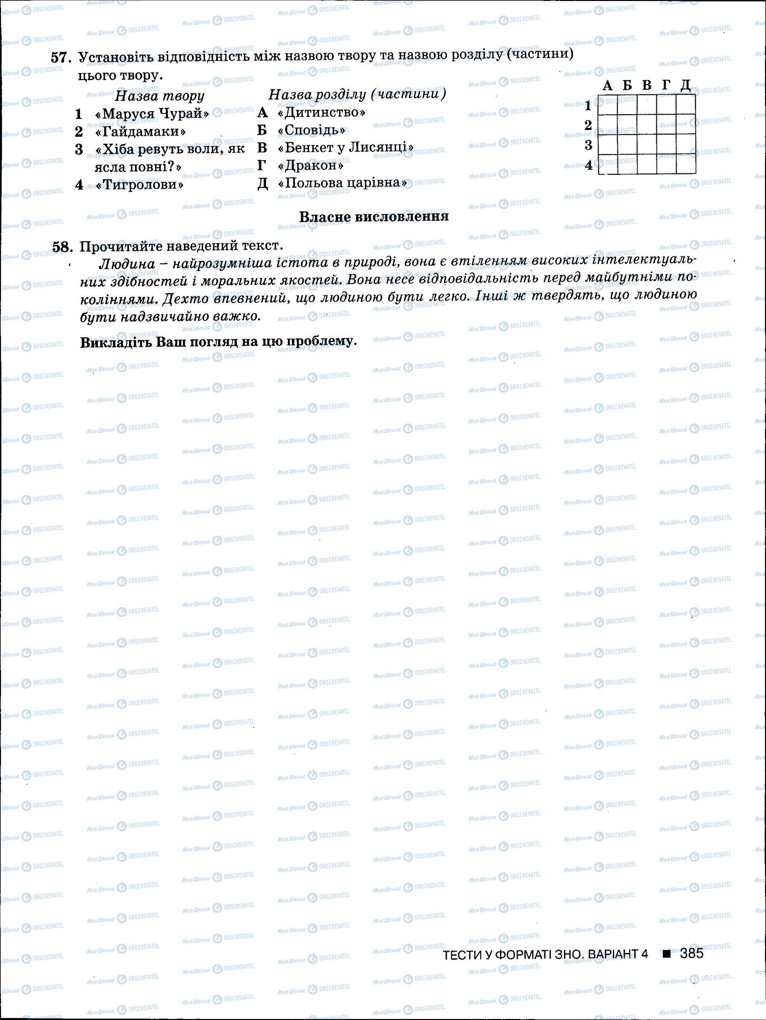 ЗНО Українська мова 11 клас сторінка 385