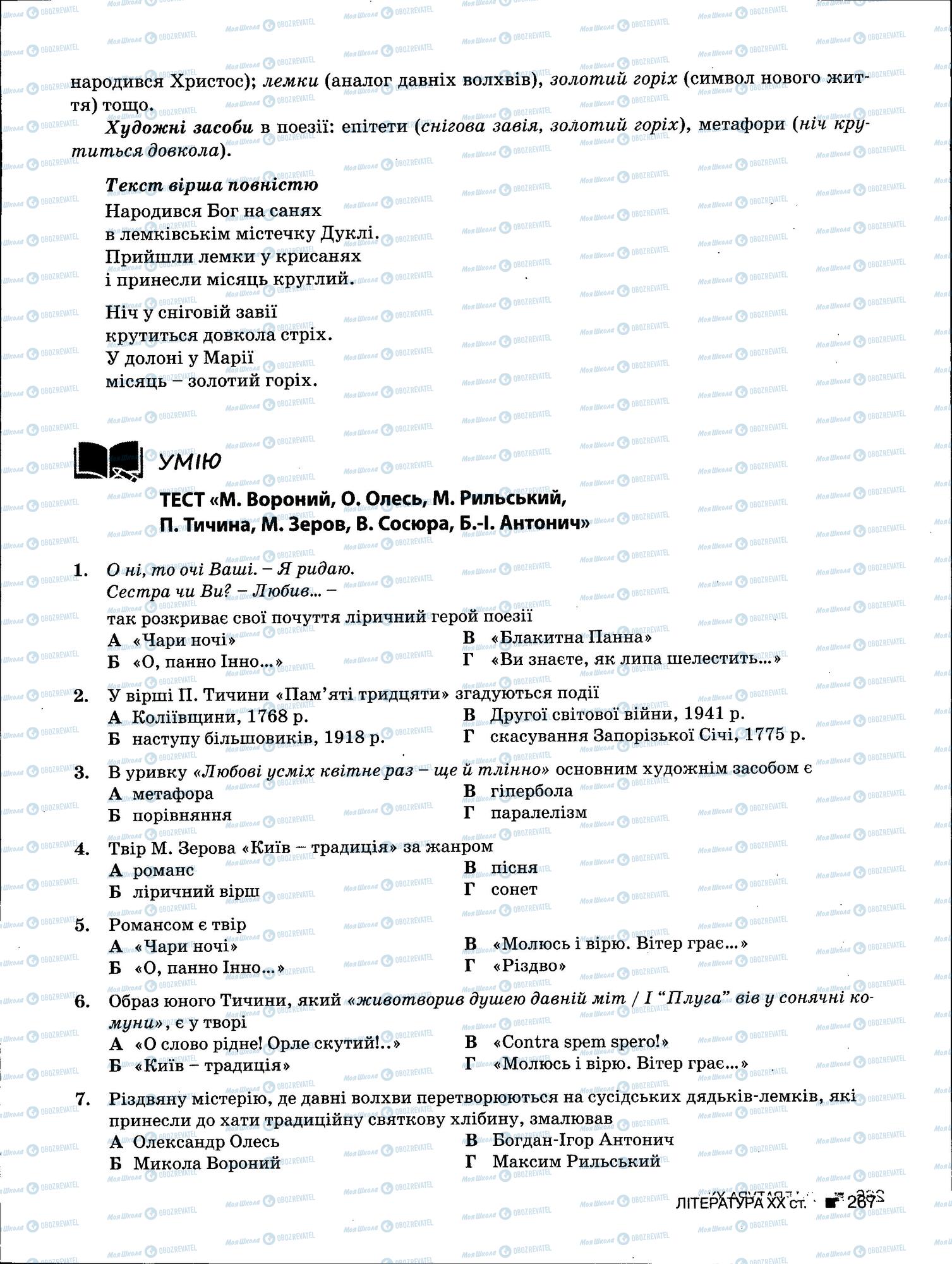 ЗНО Укр мова 11 класс страница 267